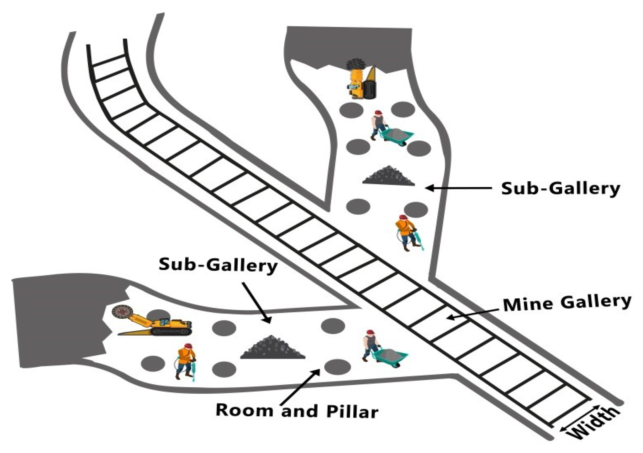 Electronics 10 00883 g002