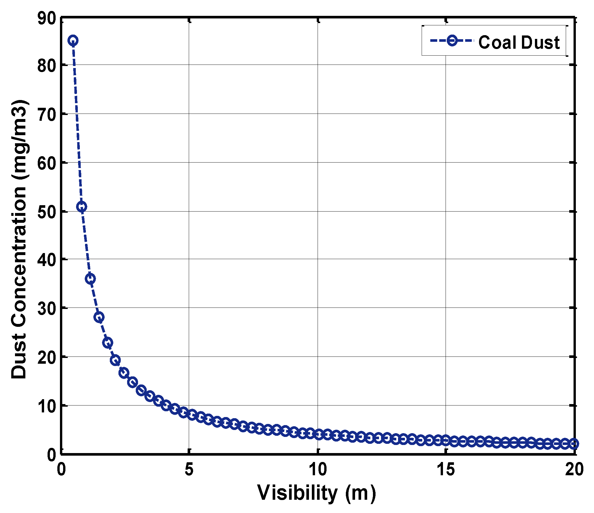 Electronics 10 00883 g005