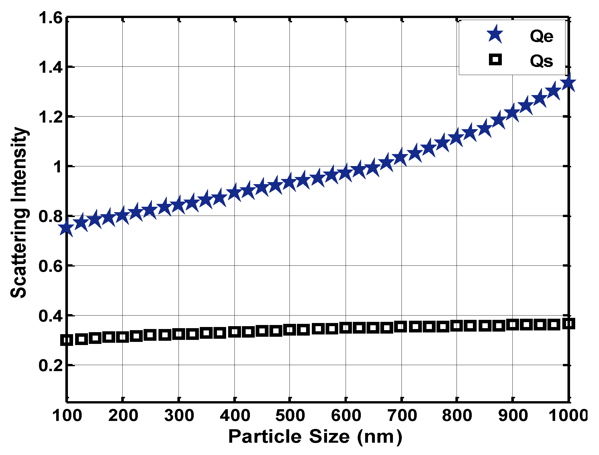 Electronics 10 00883 g008