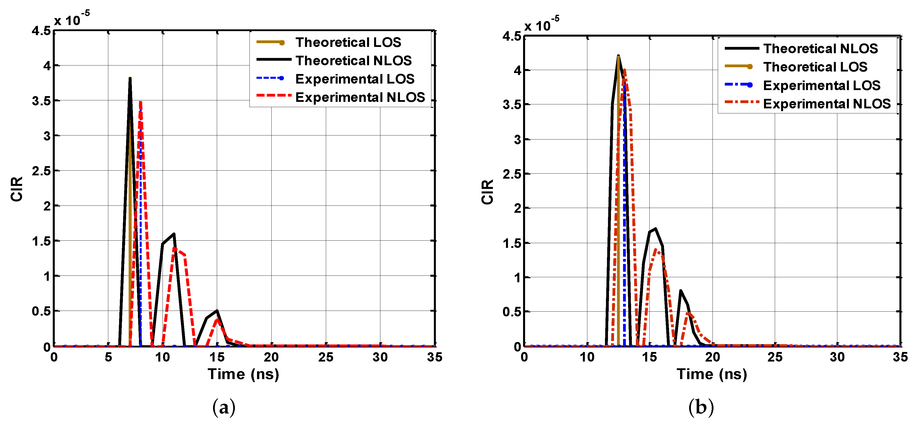 Electronics 10 00883 g009