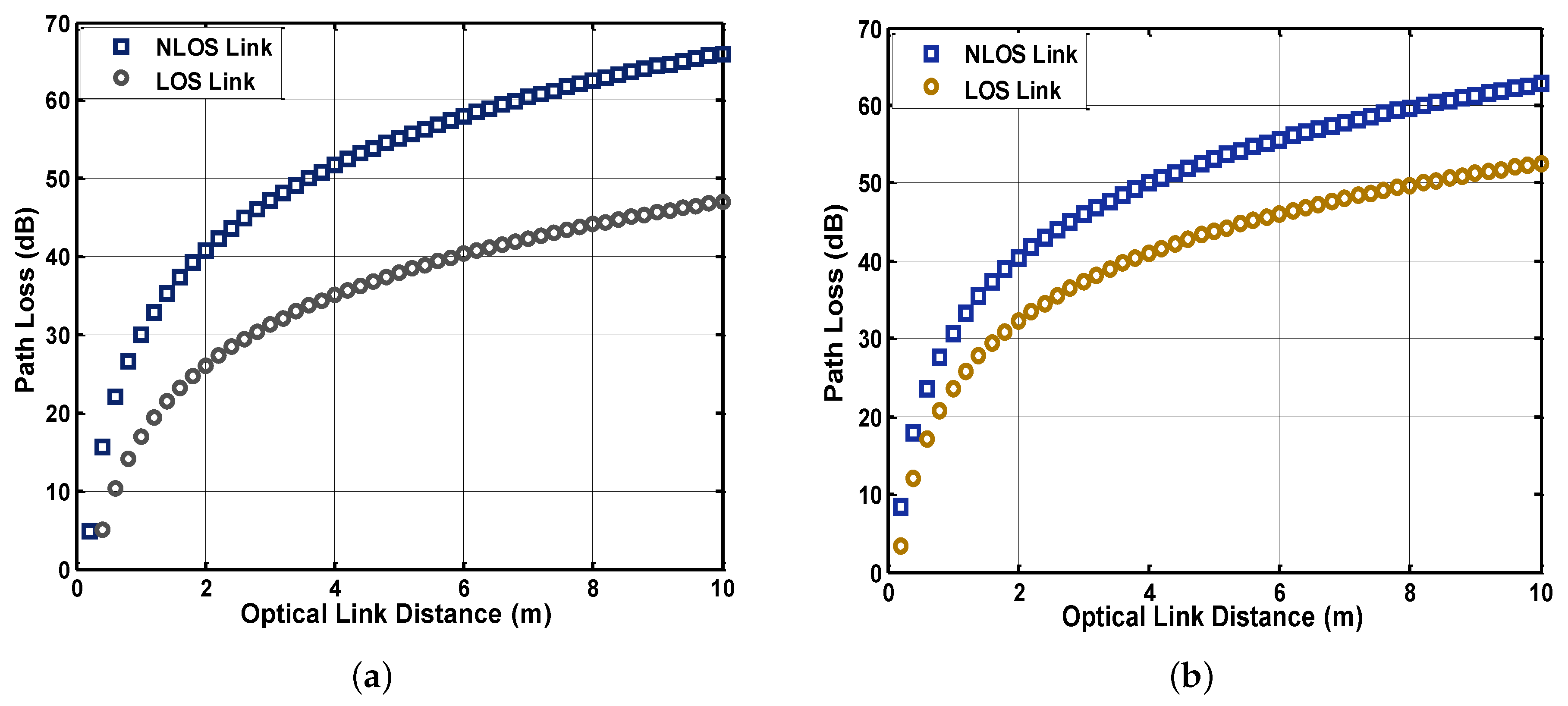 Electronics 10 00883 g010