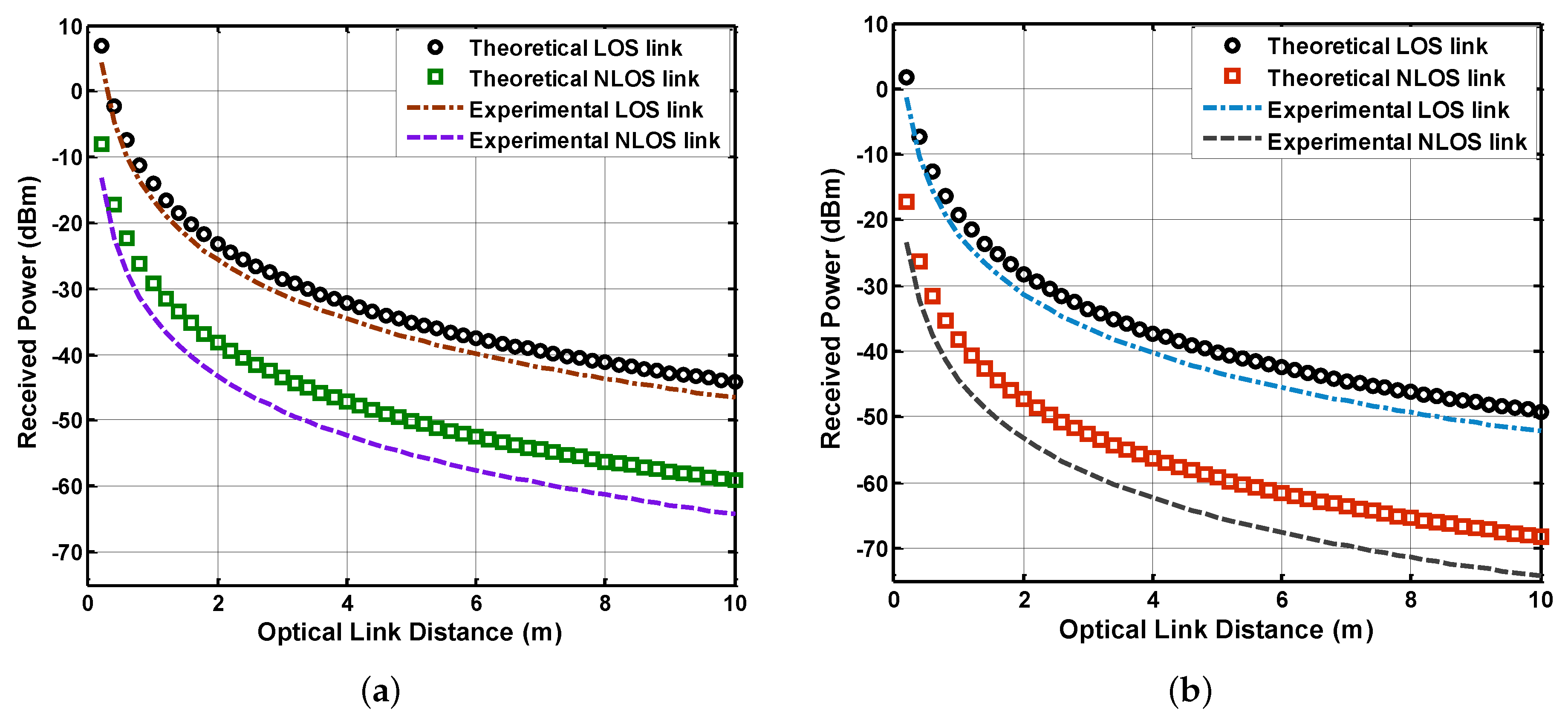 Electronics 10 00883 g011