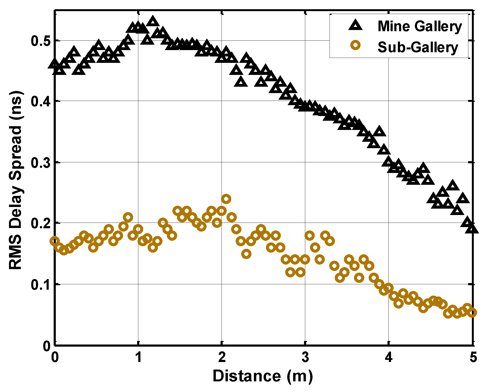 Electronics 10 00883 g012