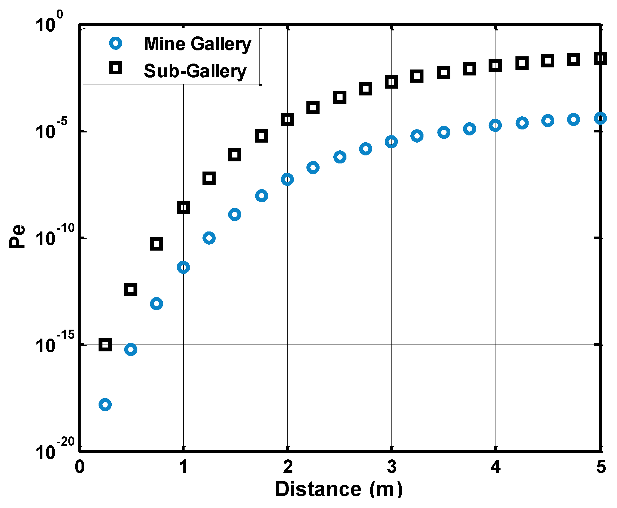 Electronics 10 00883 g014