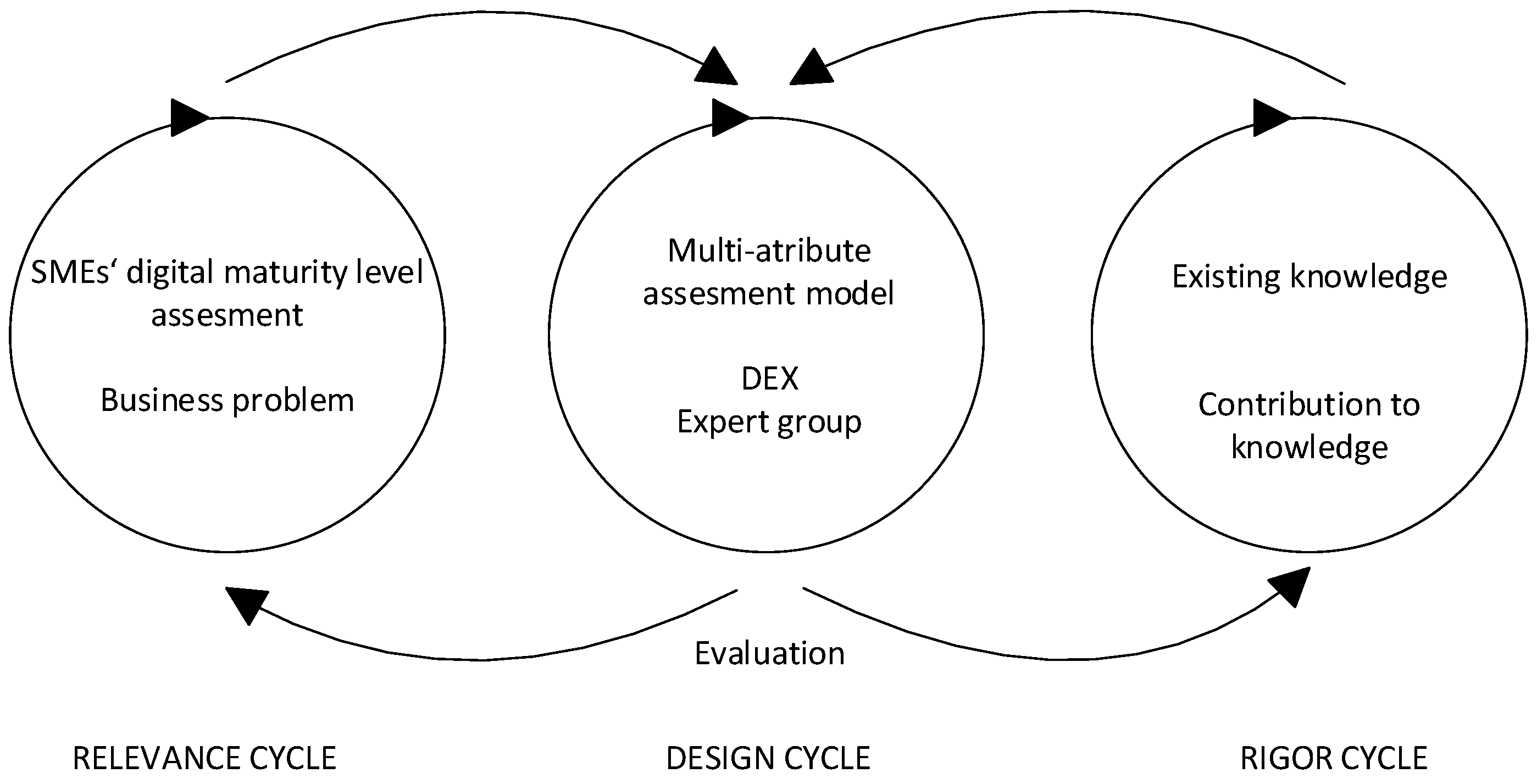 Electronics 10 00885 g001