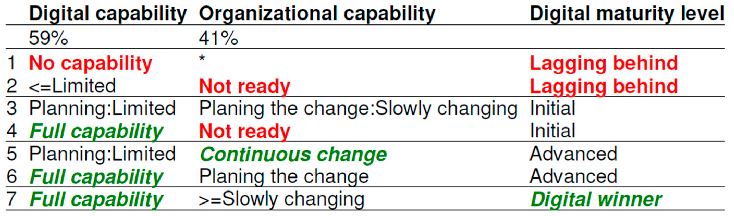Electronics 10 00885 g003