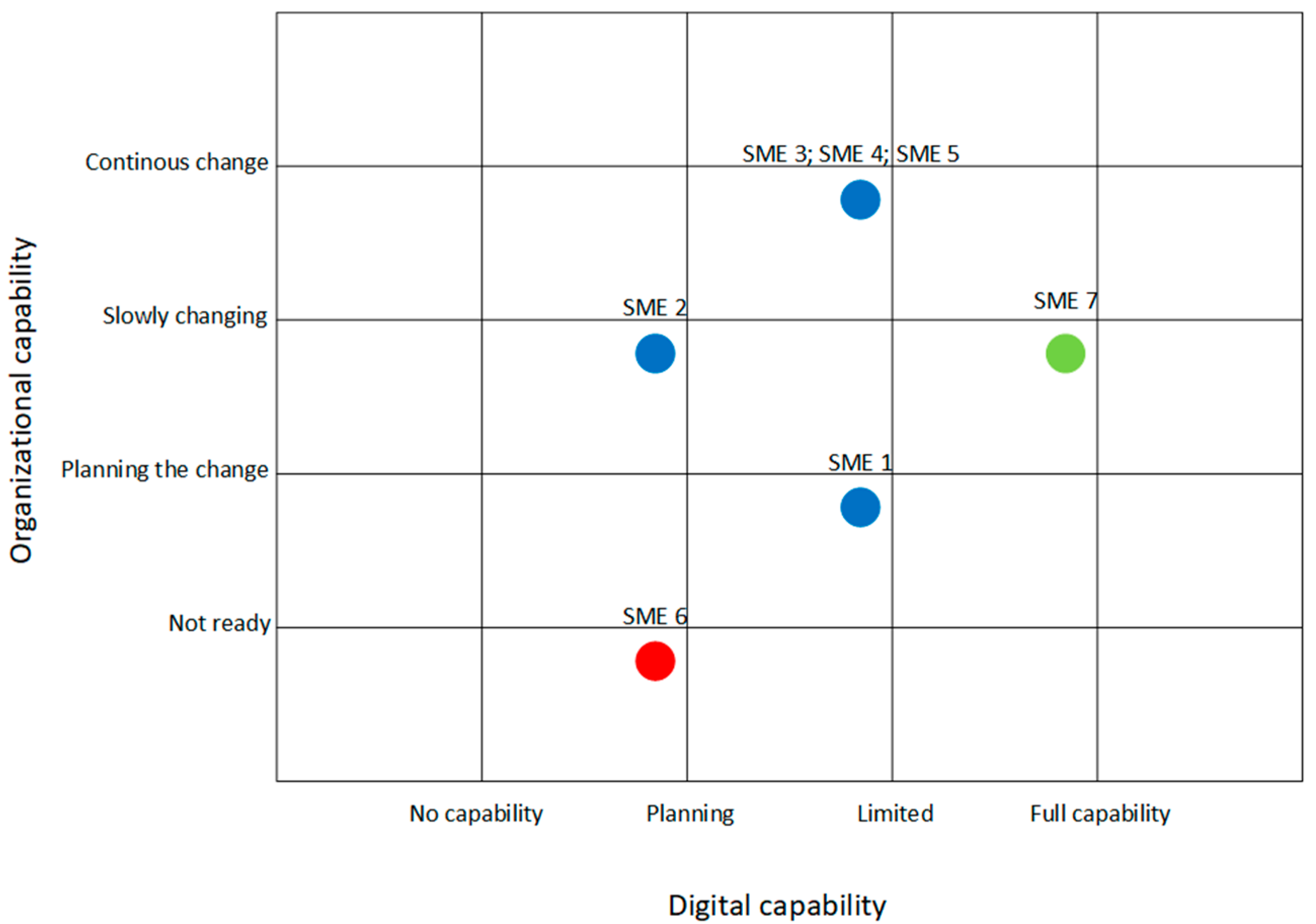 Electronics 10 00885 g004