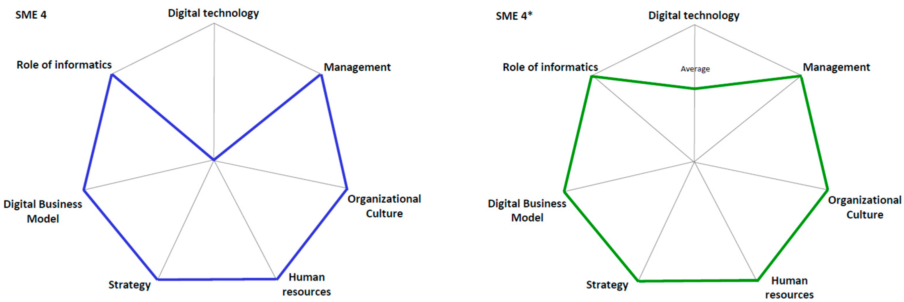 Electronics 10 00885 g007