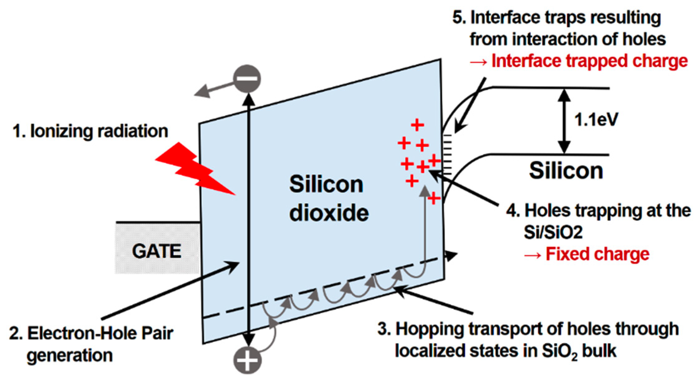Electronics 10 00887 g001