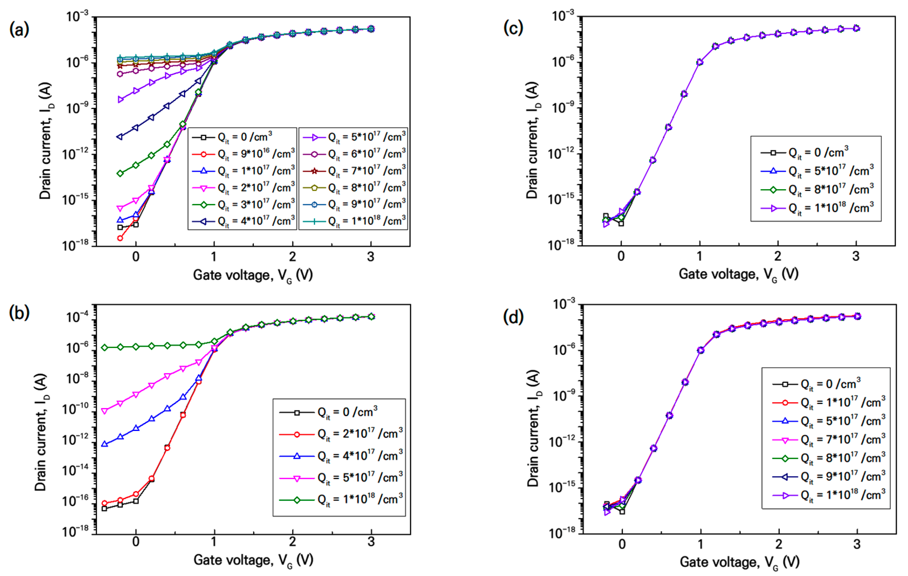 Electronics 10 00887 g005