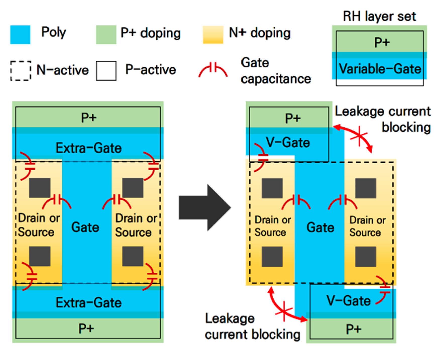 Electronics 10 00887 g007