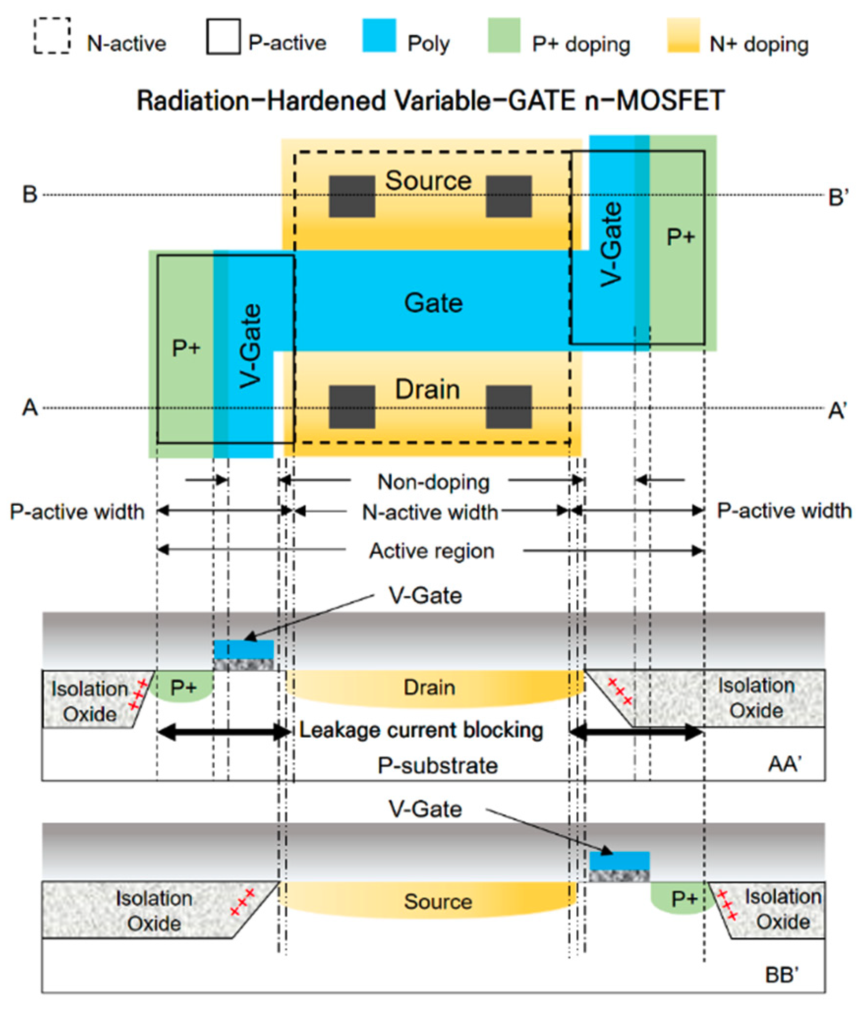 Electronics 10 00887 g009
