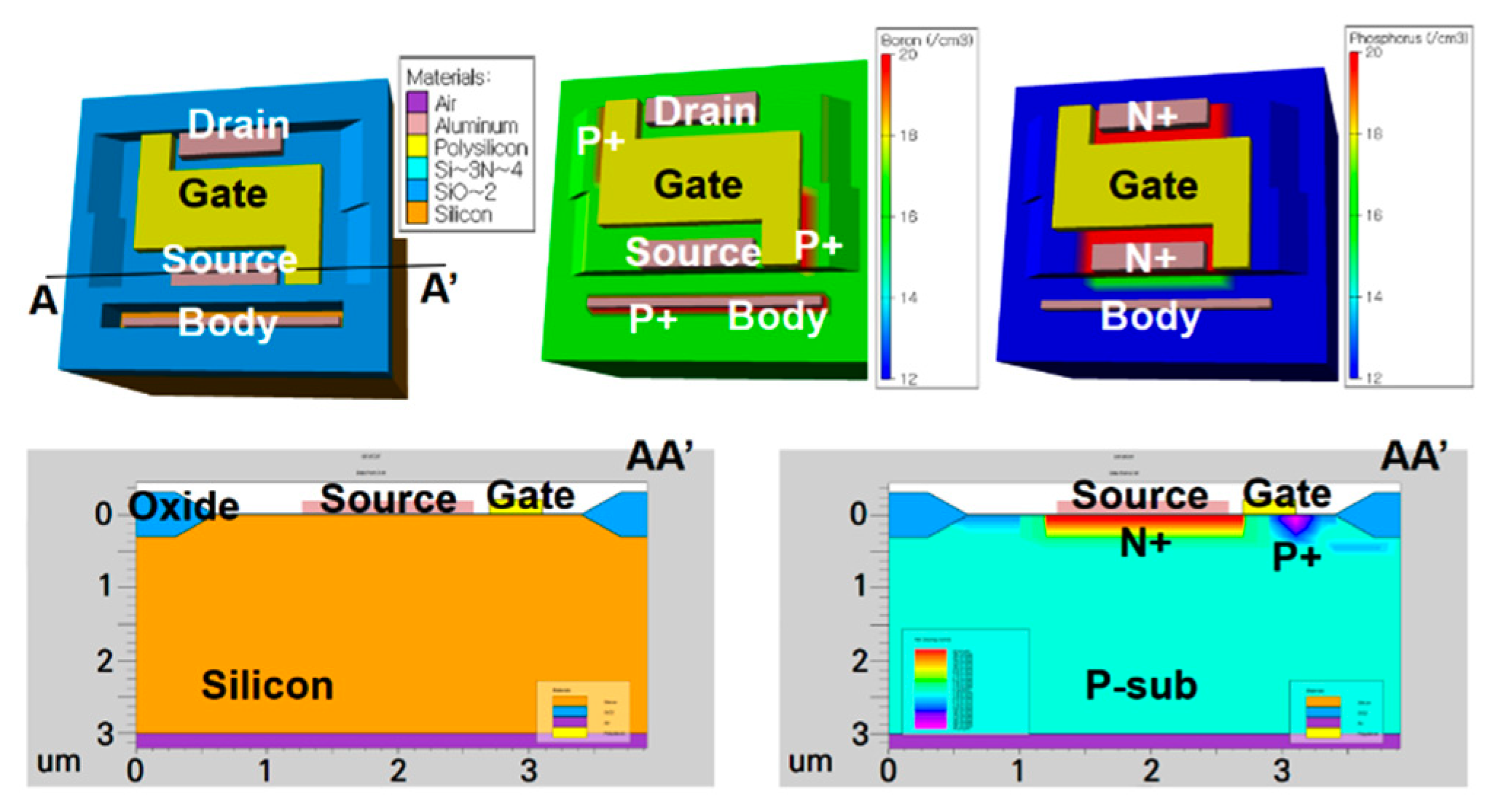 Electronics 10 00887 g010