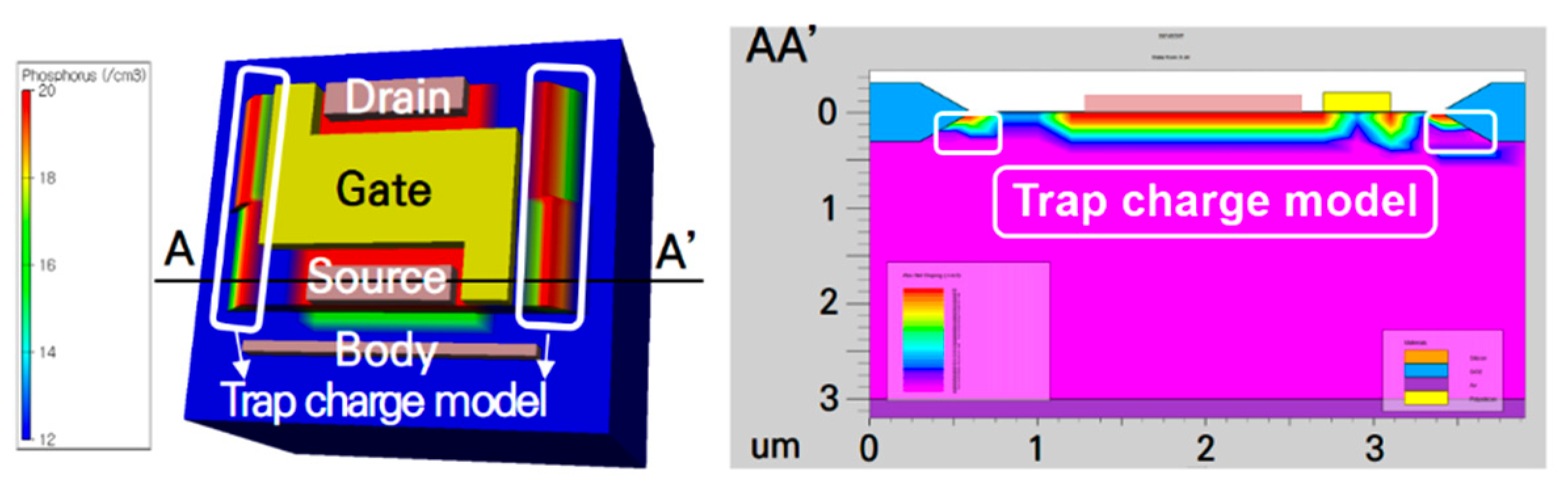 Electronics 10 00887 g011