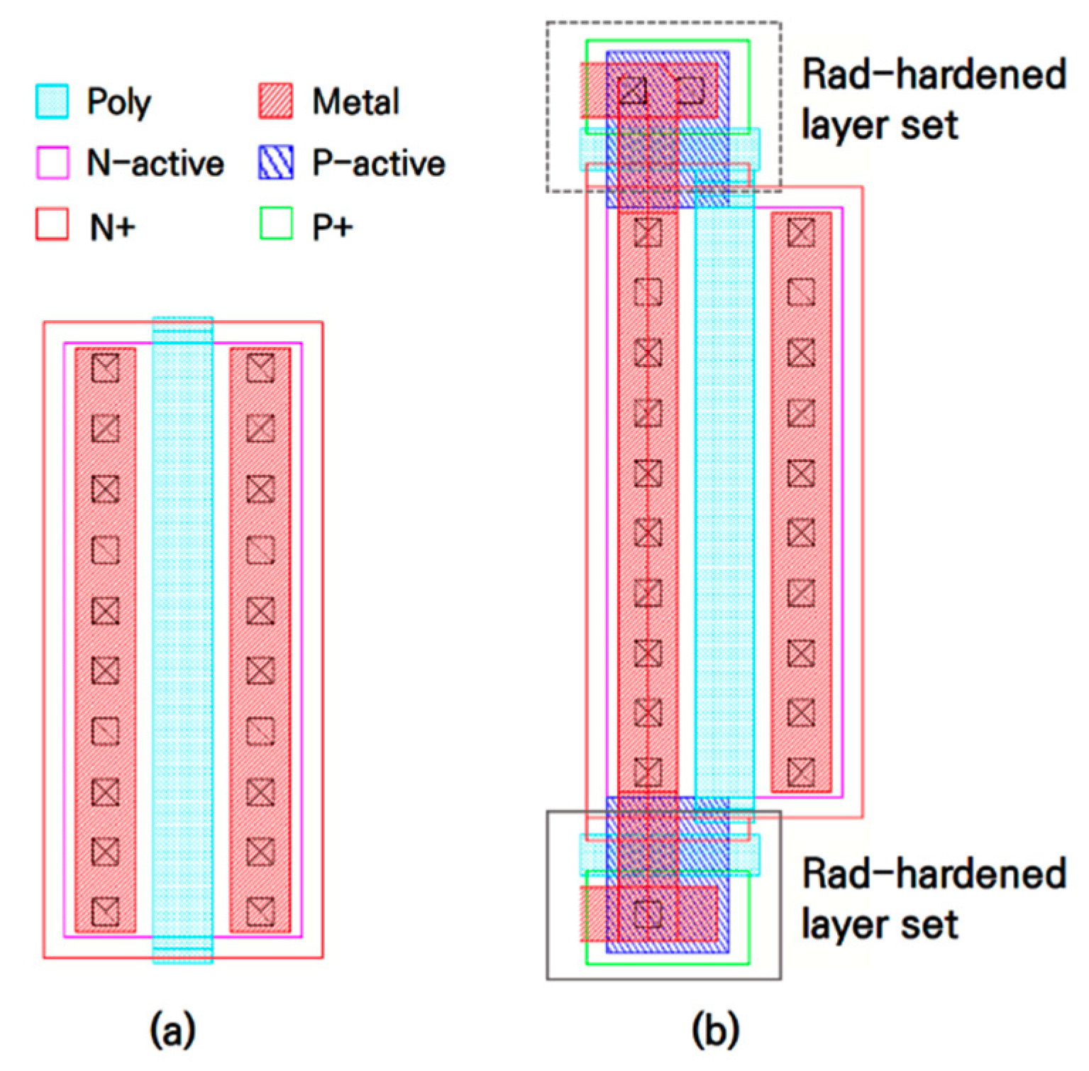 Electronics 10 00887 g013