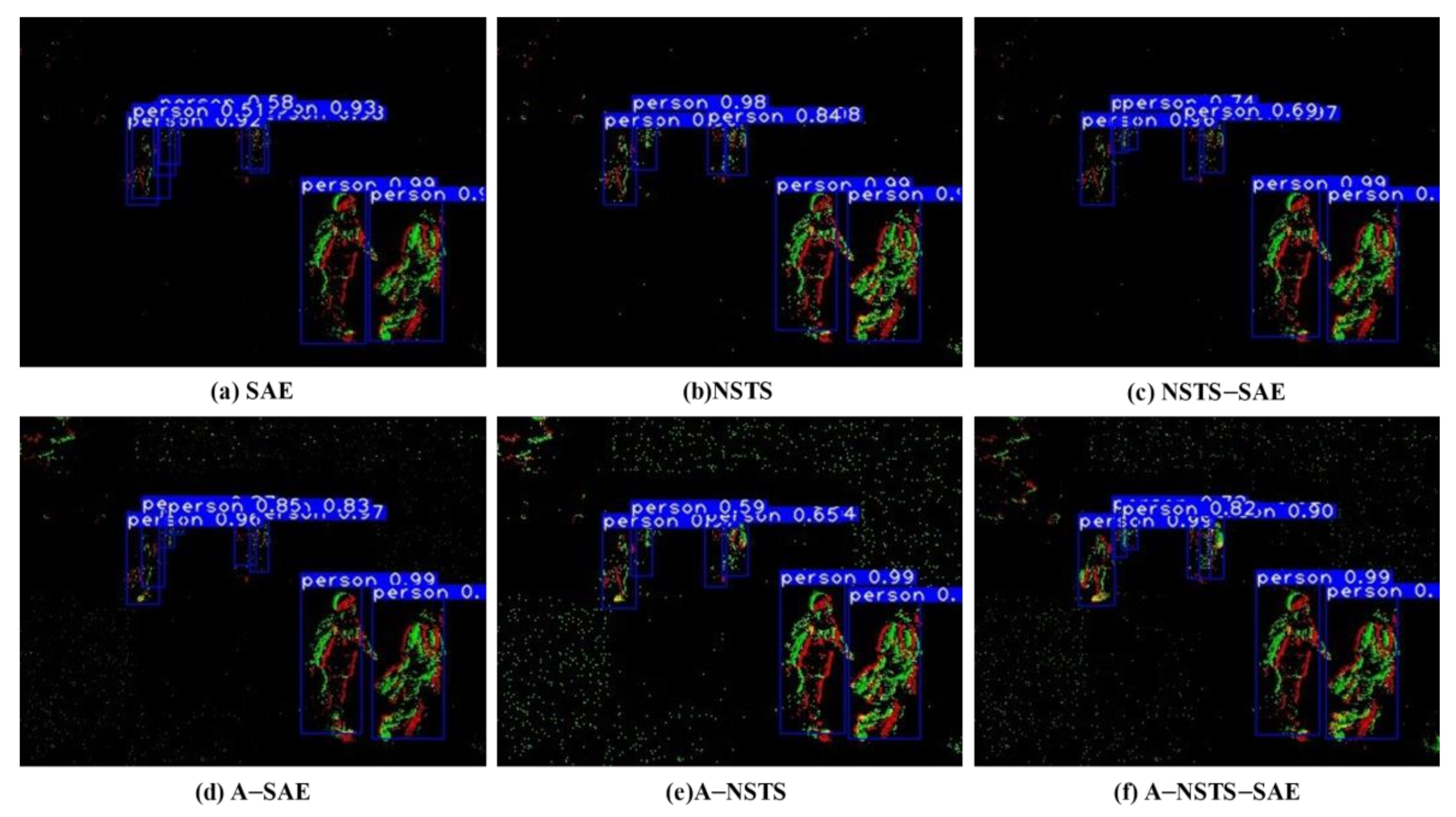 Electronics 10 00888 g006