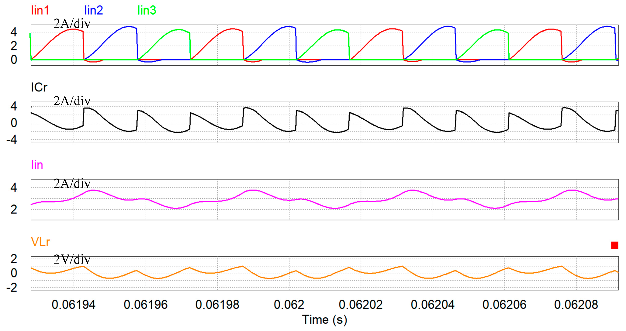 Electronics 10 00891 g006 550