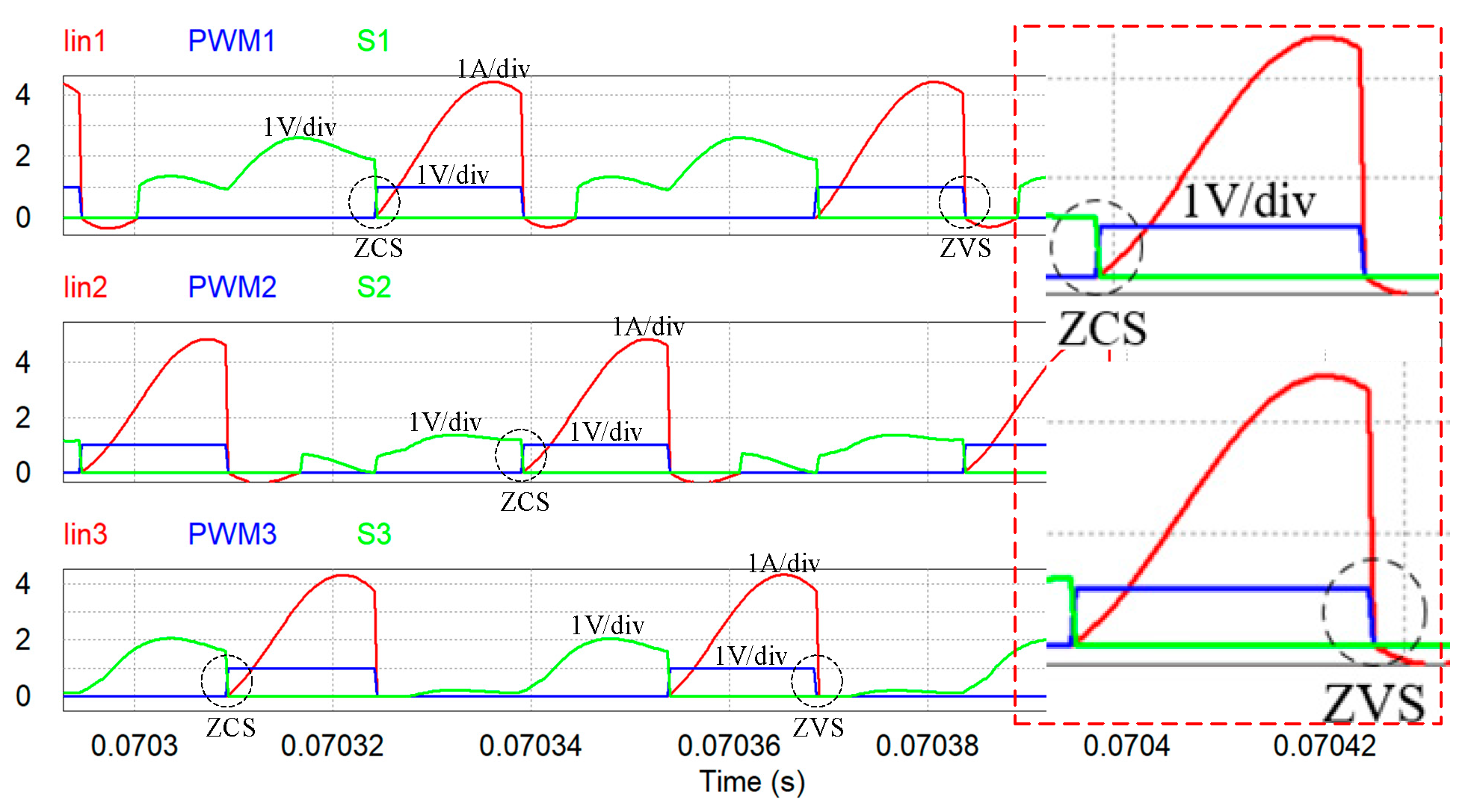 Electronics 10 00891 g007 550