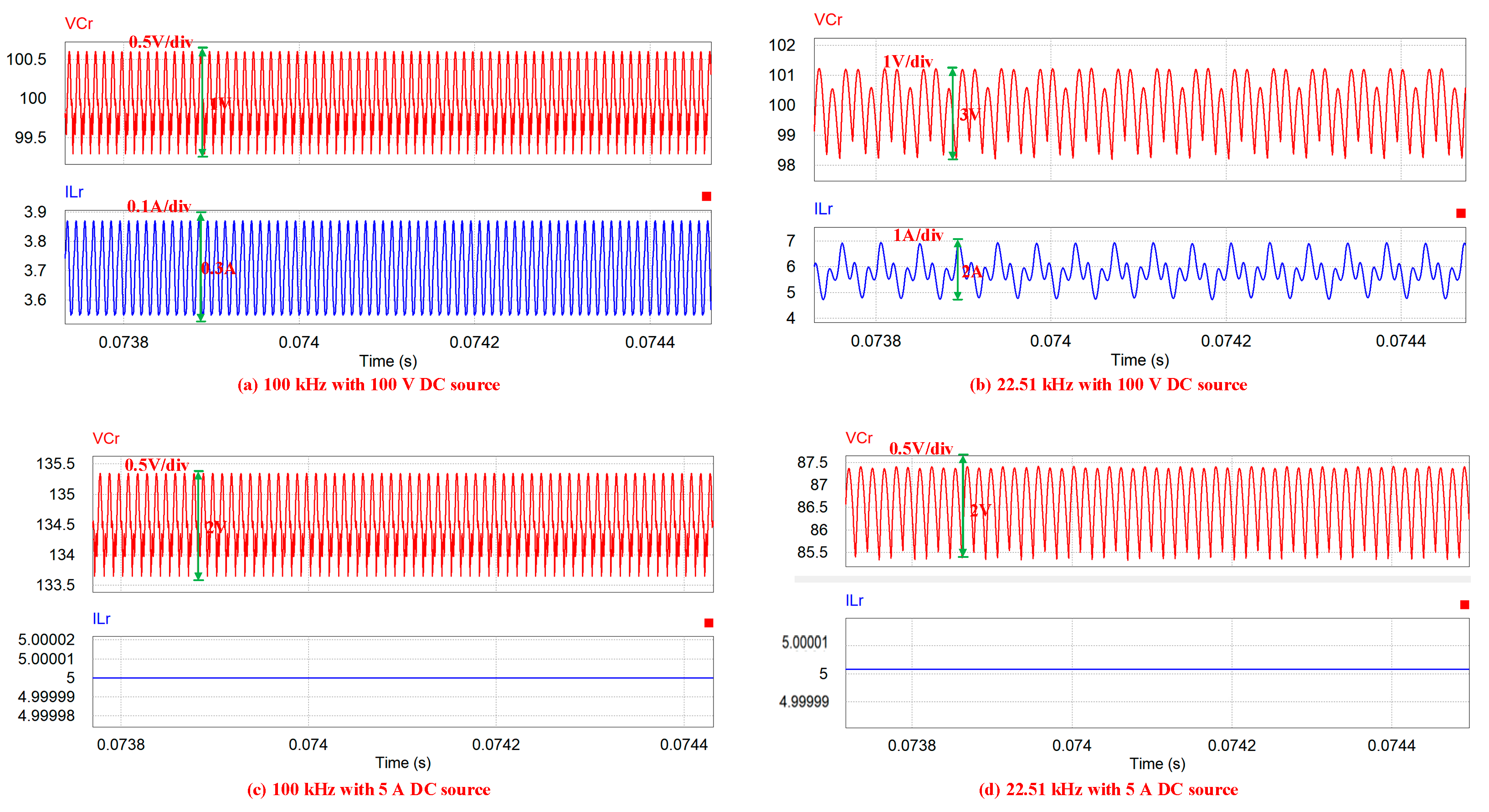 Electronics 10 00891 g013 550