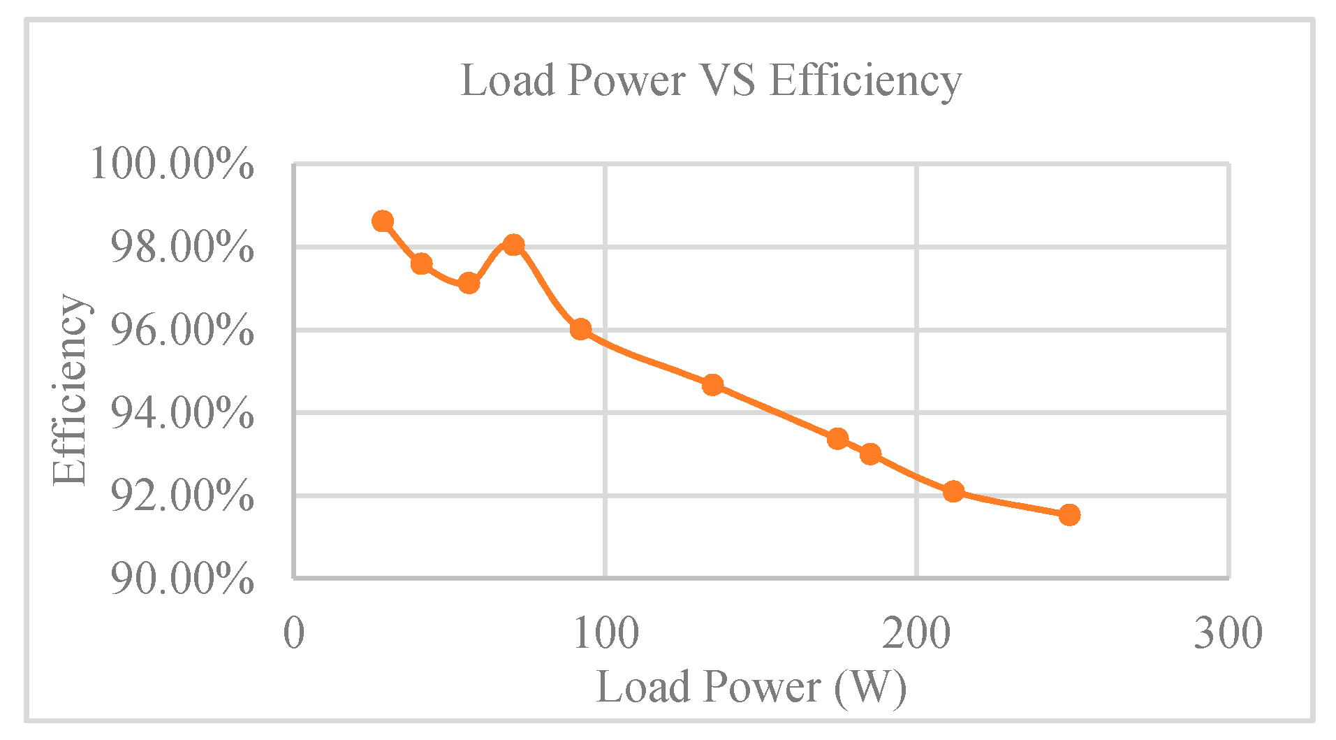 Electronics 10 00891 g017 550