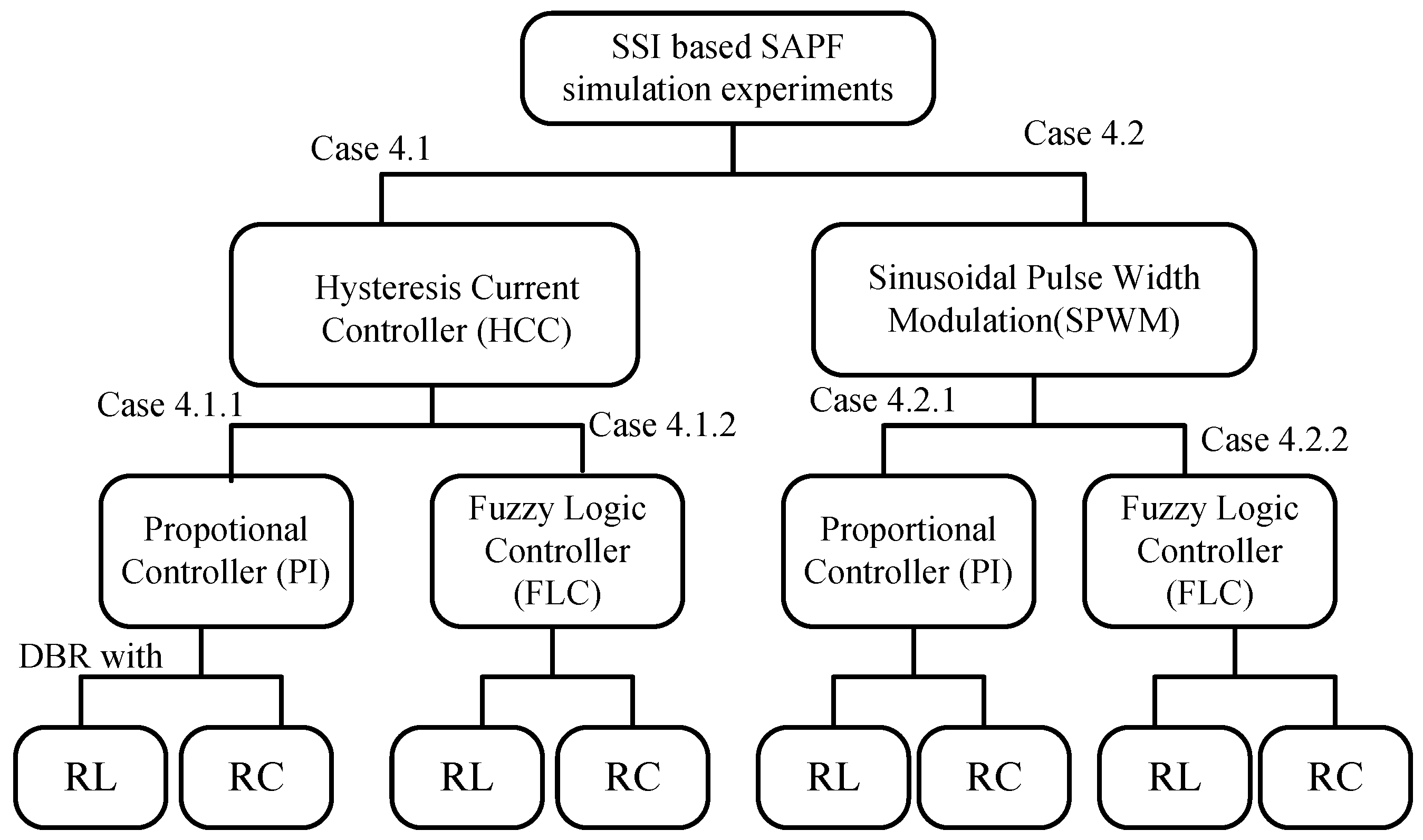 Electronics 10 00892 g006