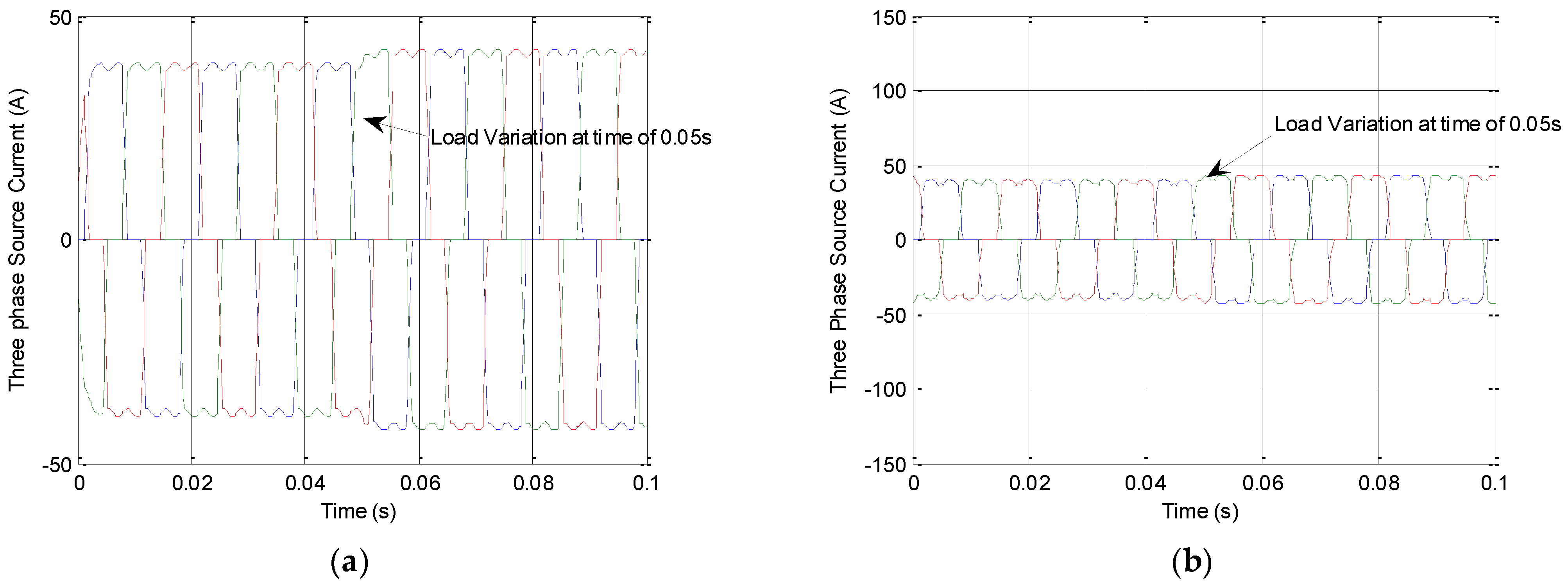 Electronics 10 00892 g007