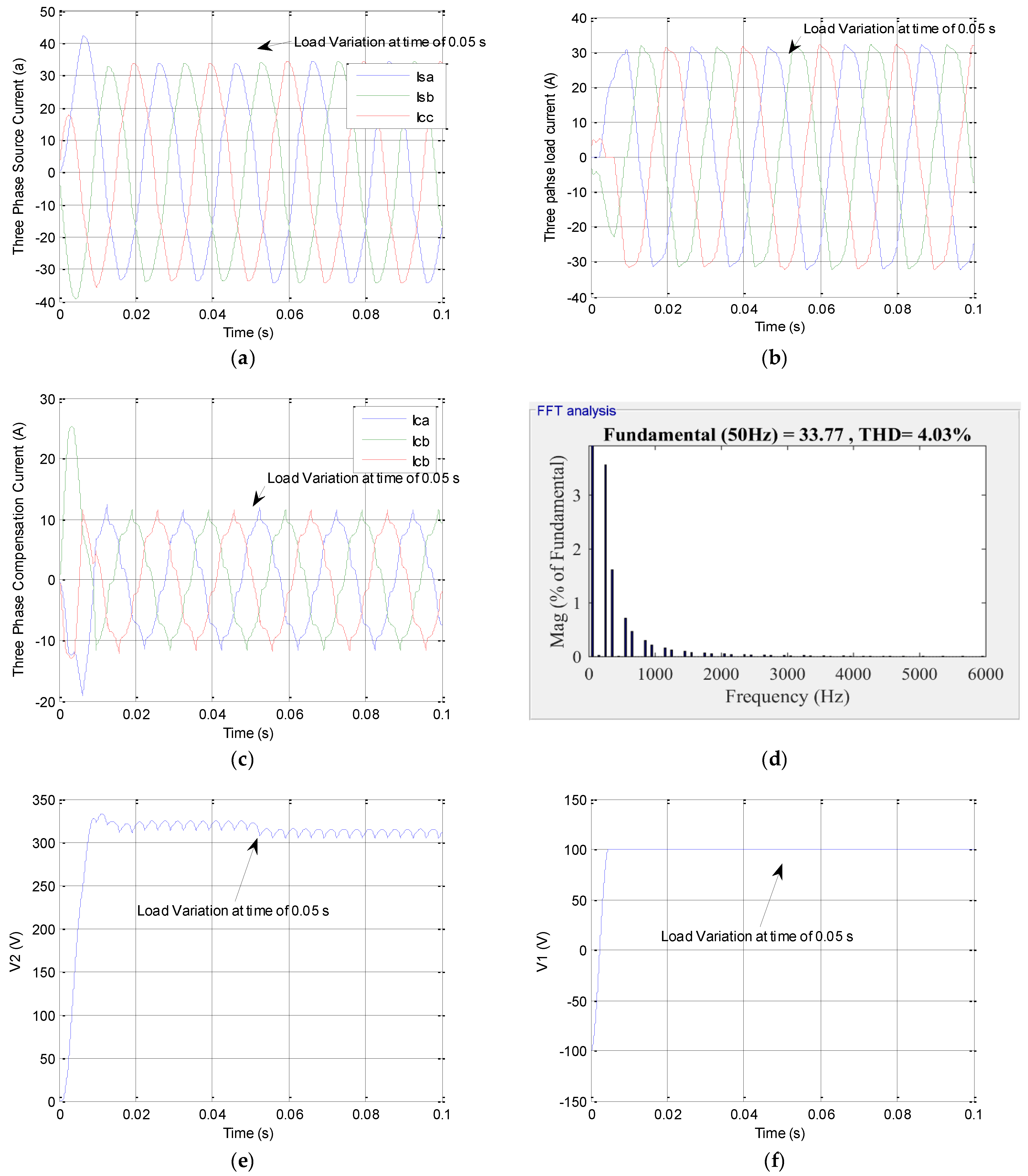 Electronics 10 00892 g011a
