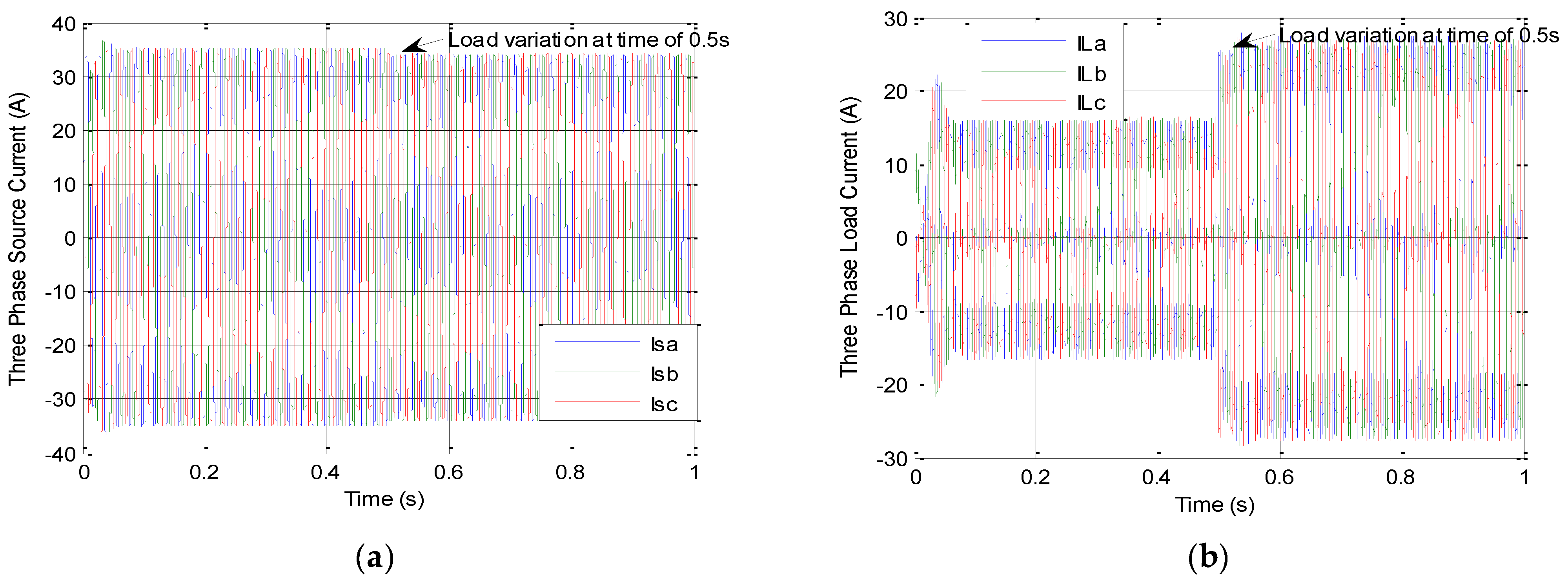 Electronics 10 00892 g014a