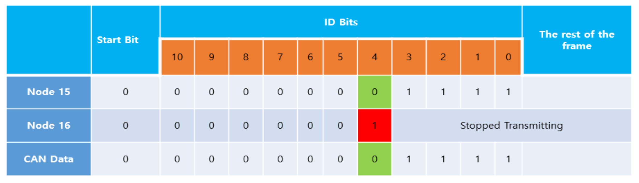 Electronics 10 00893 g004