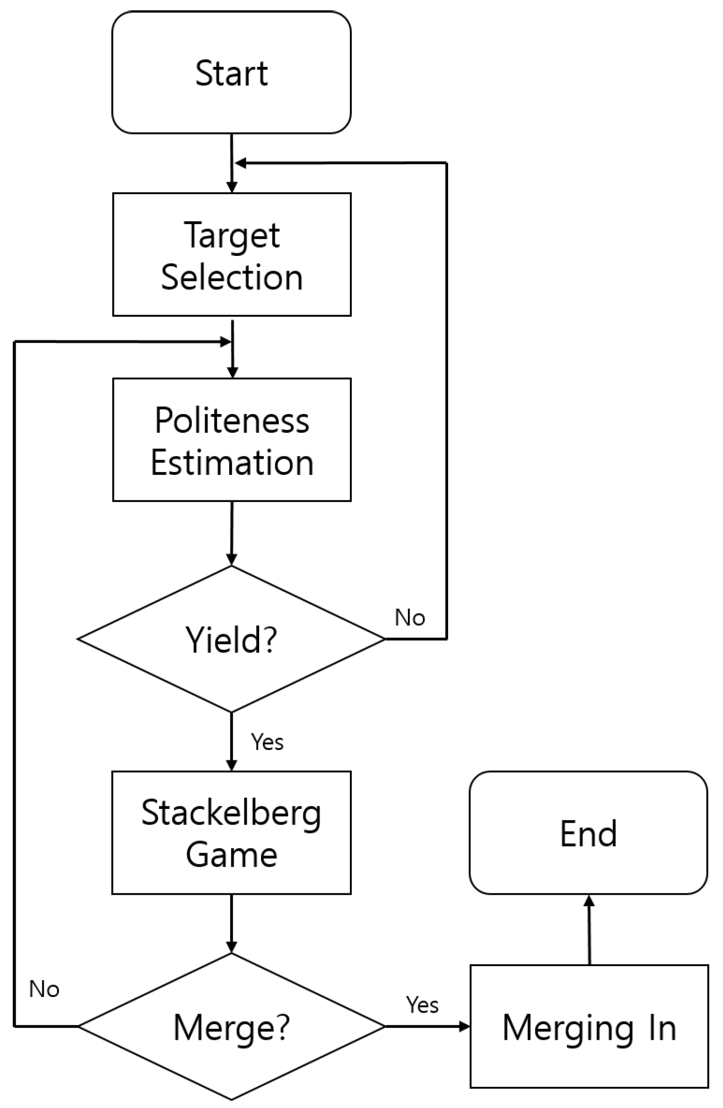 Electronics 10 00894 g003