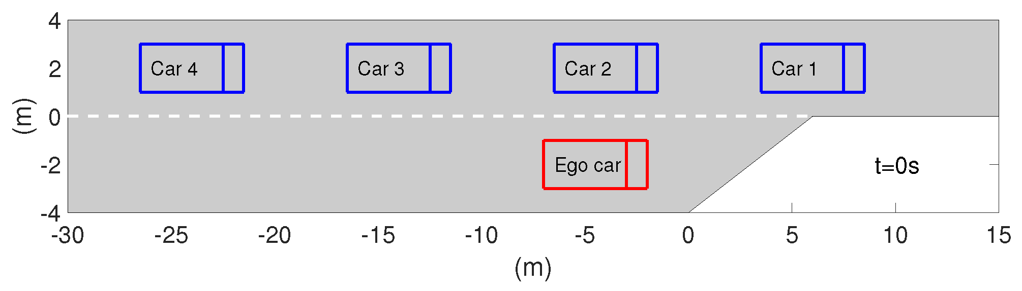 Electronics 10 00894 g004