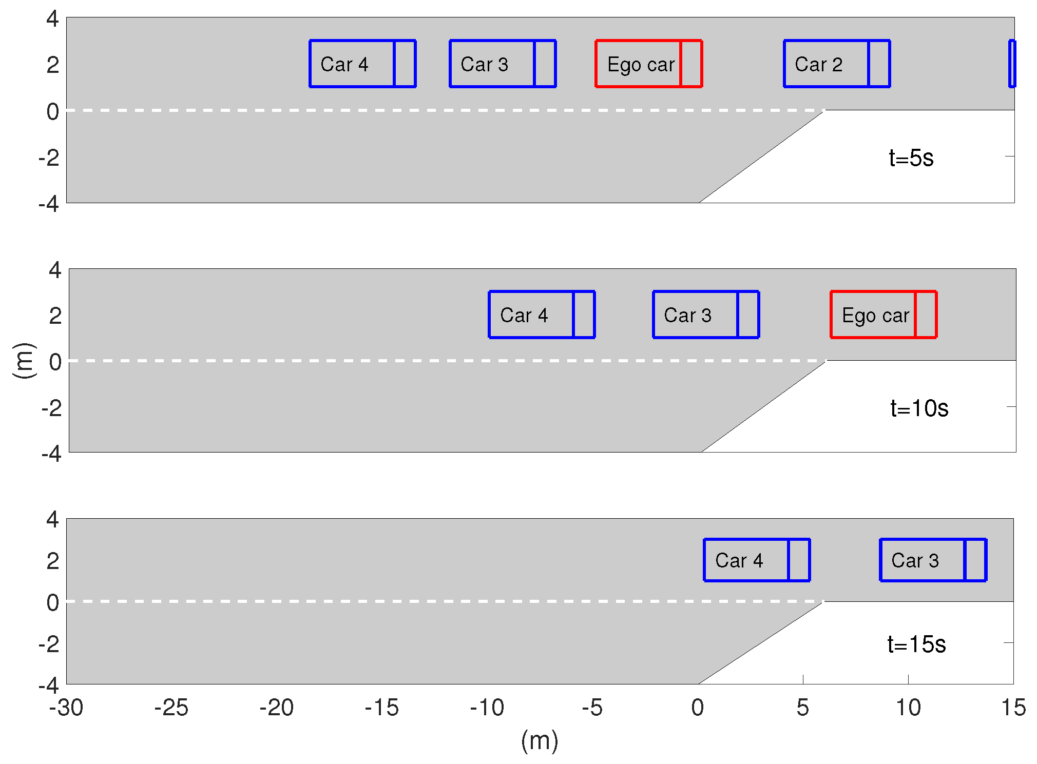 Electronics 10 00894 g005