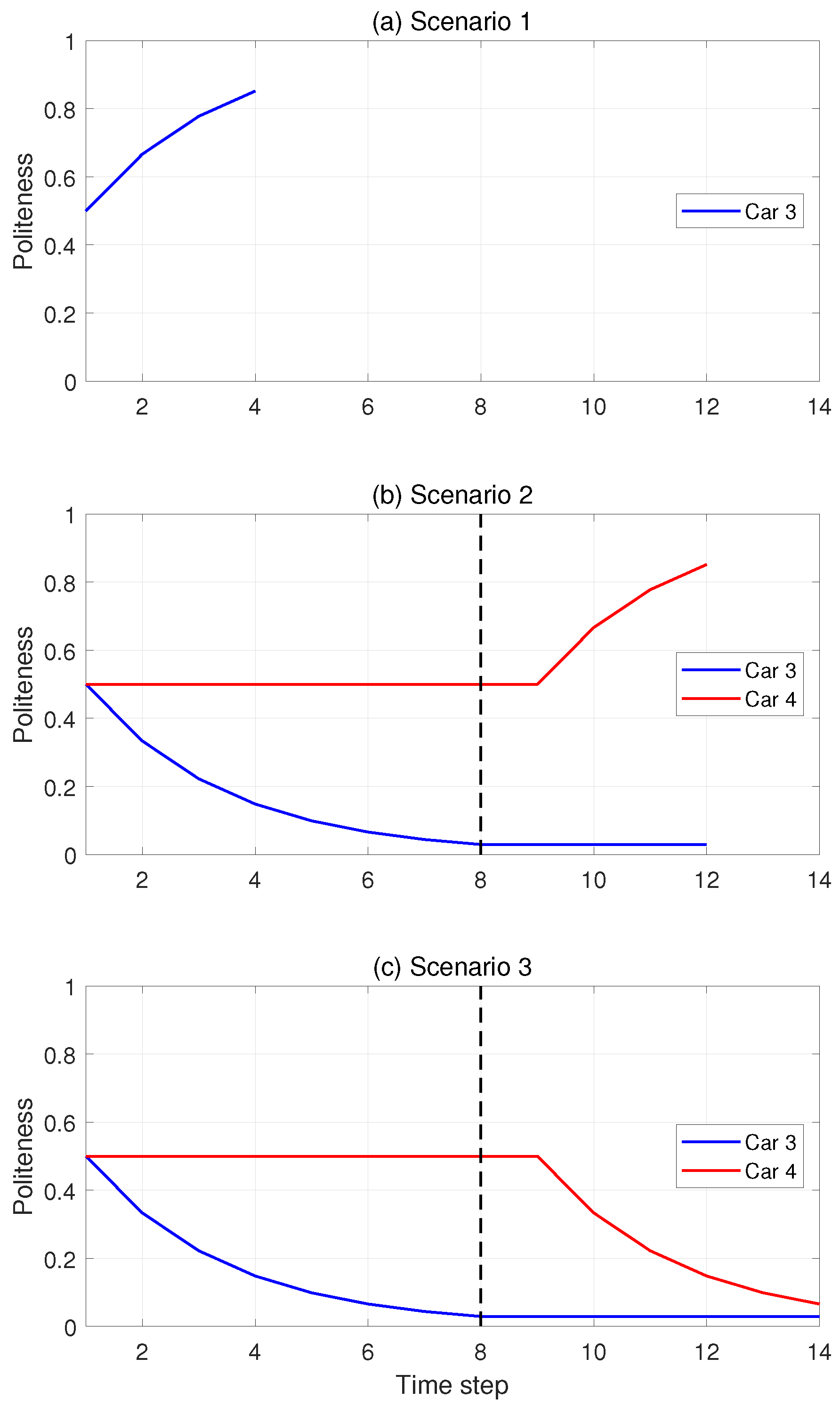 Electronics 10 00894 g008