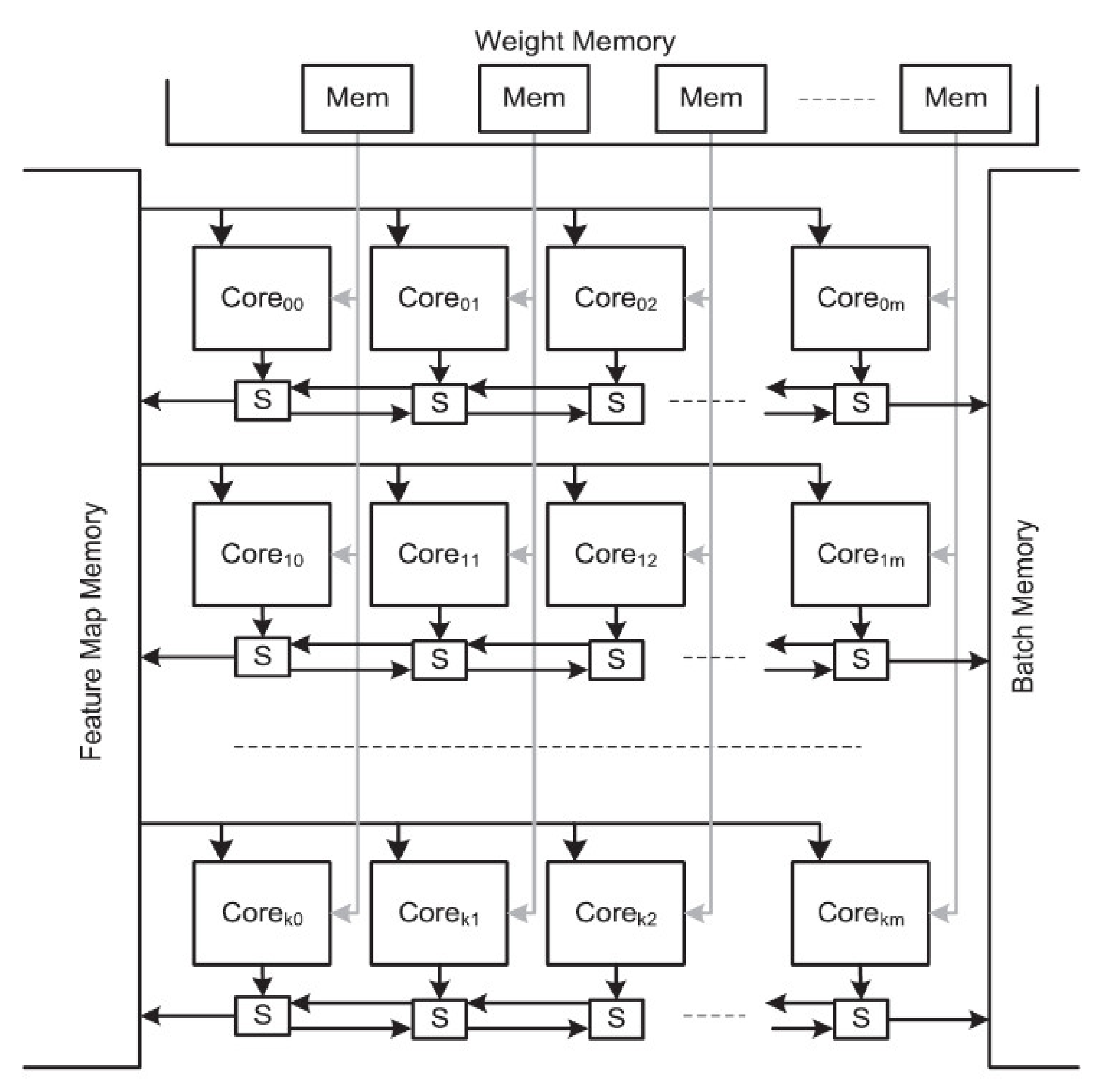 Electronics 10 00895 g004