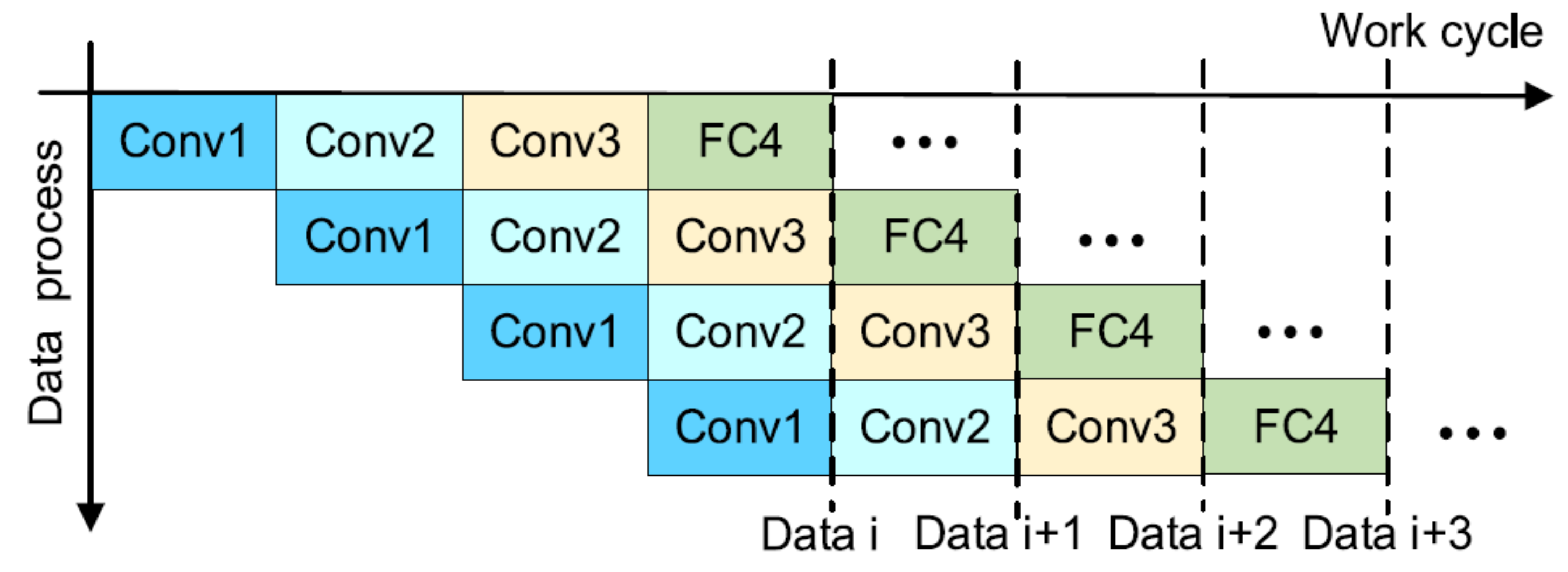 Electronics 10 00895 g007