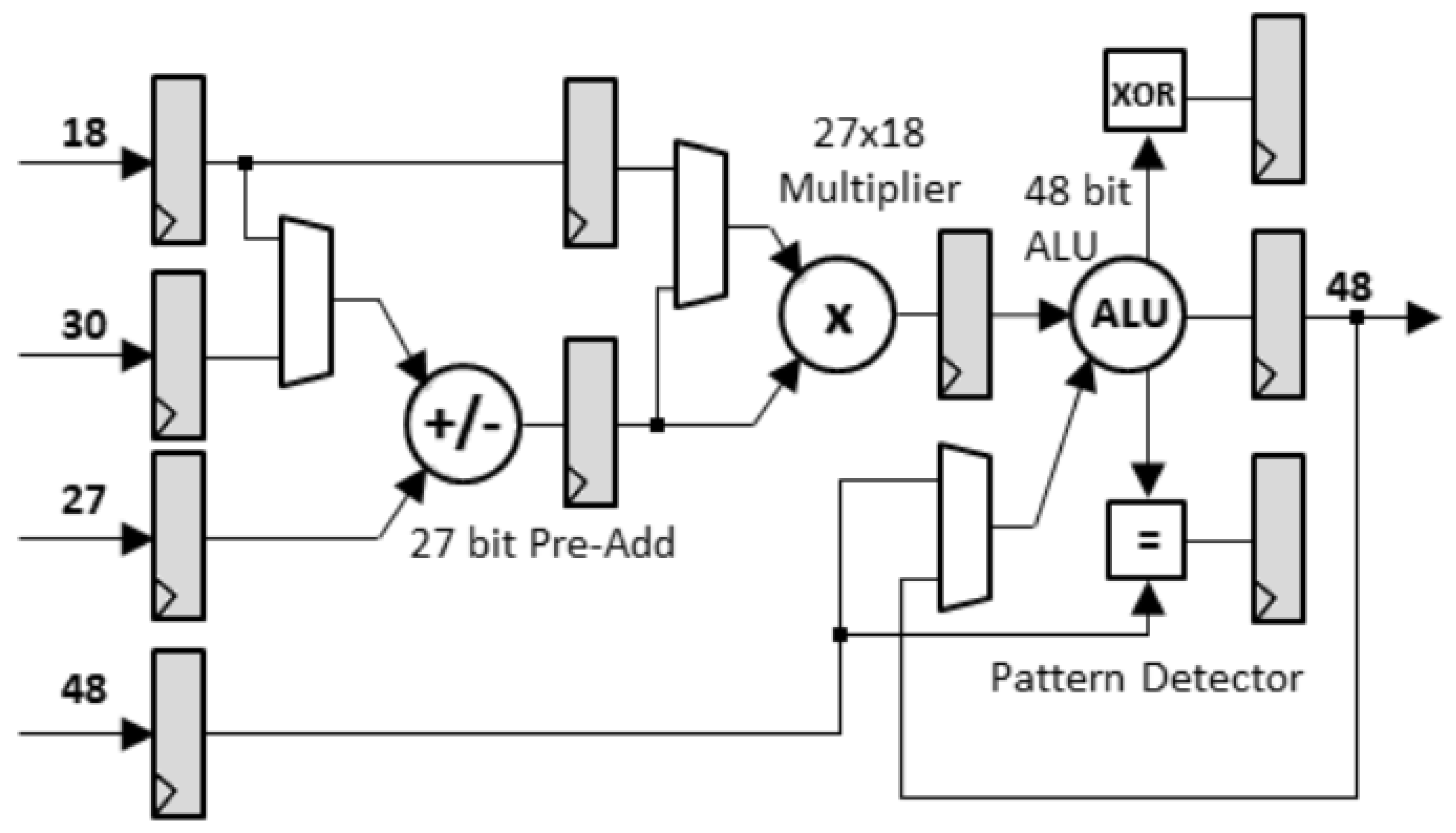 Electronics 10 00895 g009