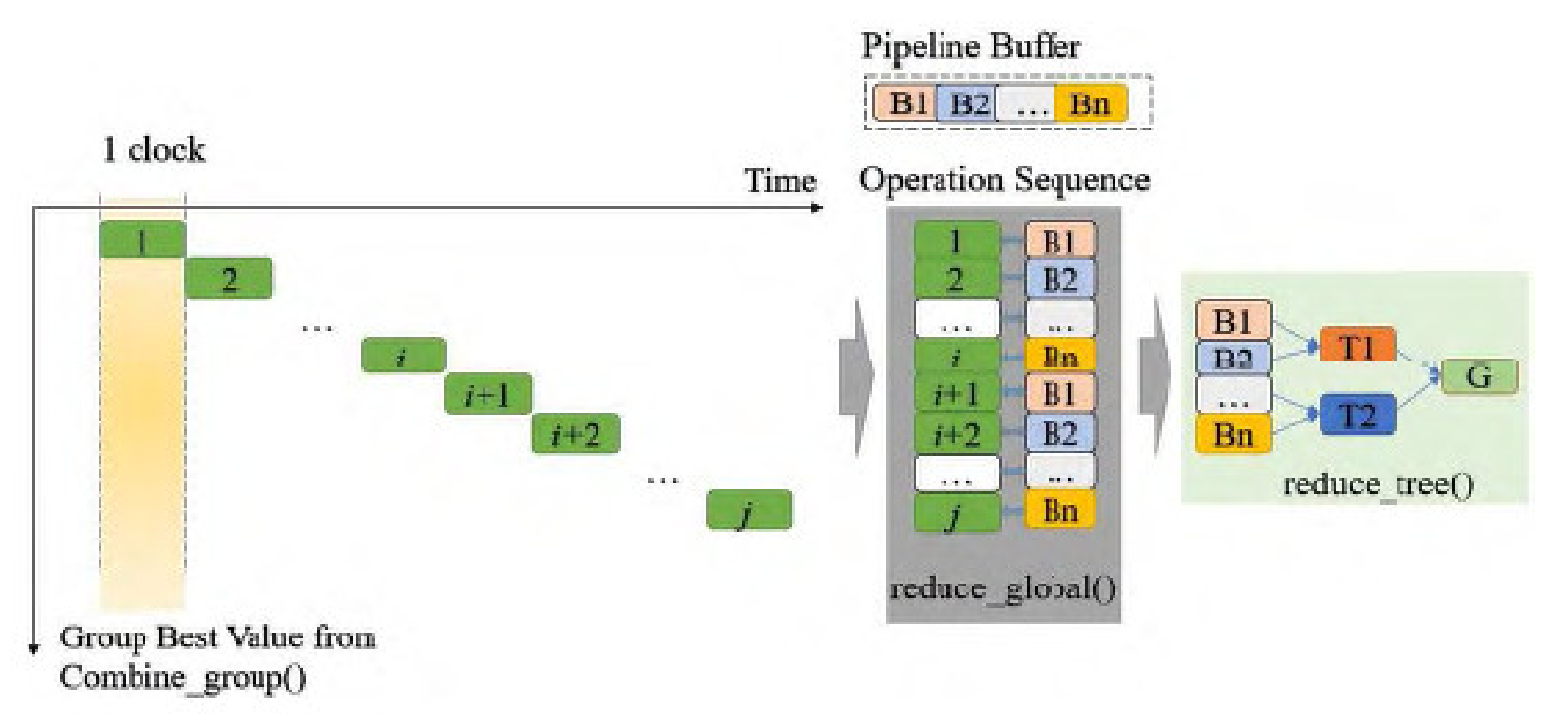 Electronics 10 00895 g014