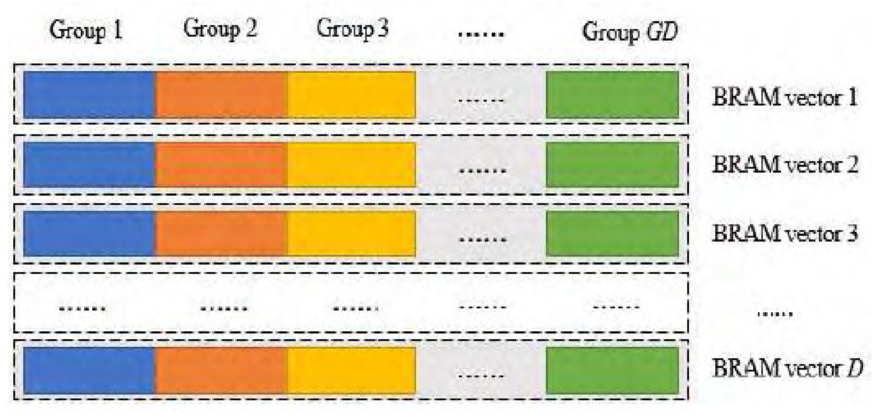 Electronics 10 00895 g015
