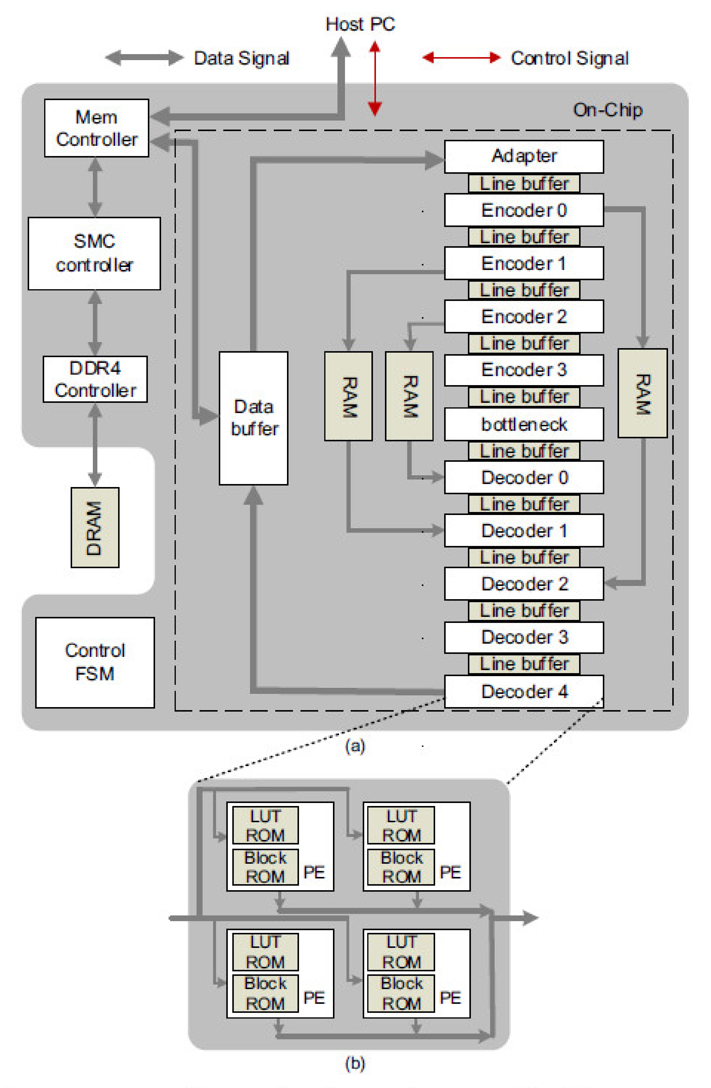 Electronics 10 00895 g019
