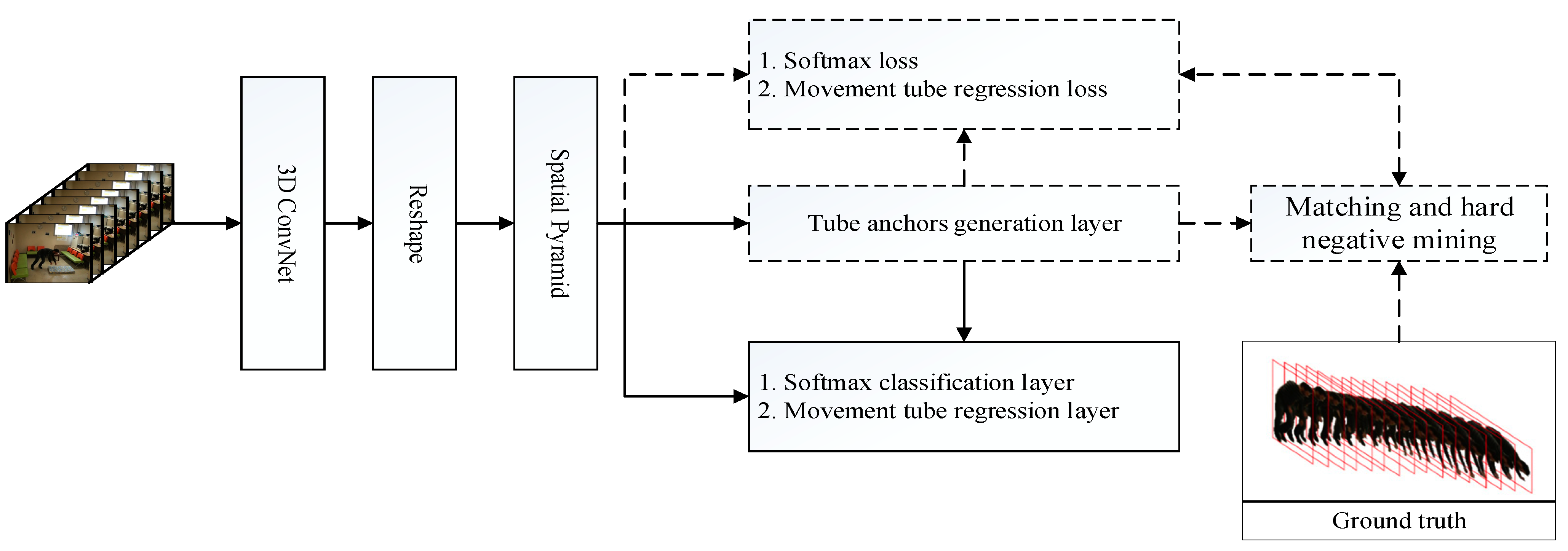 Electronics 10 00898 g001