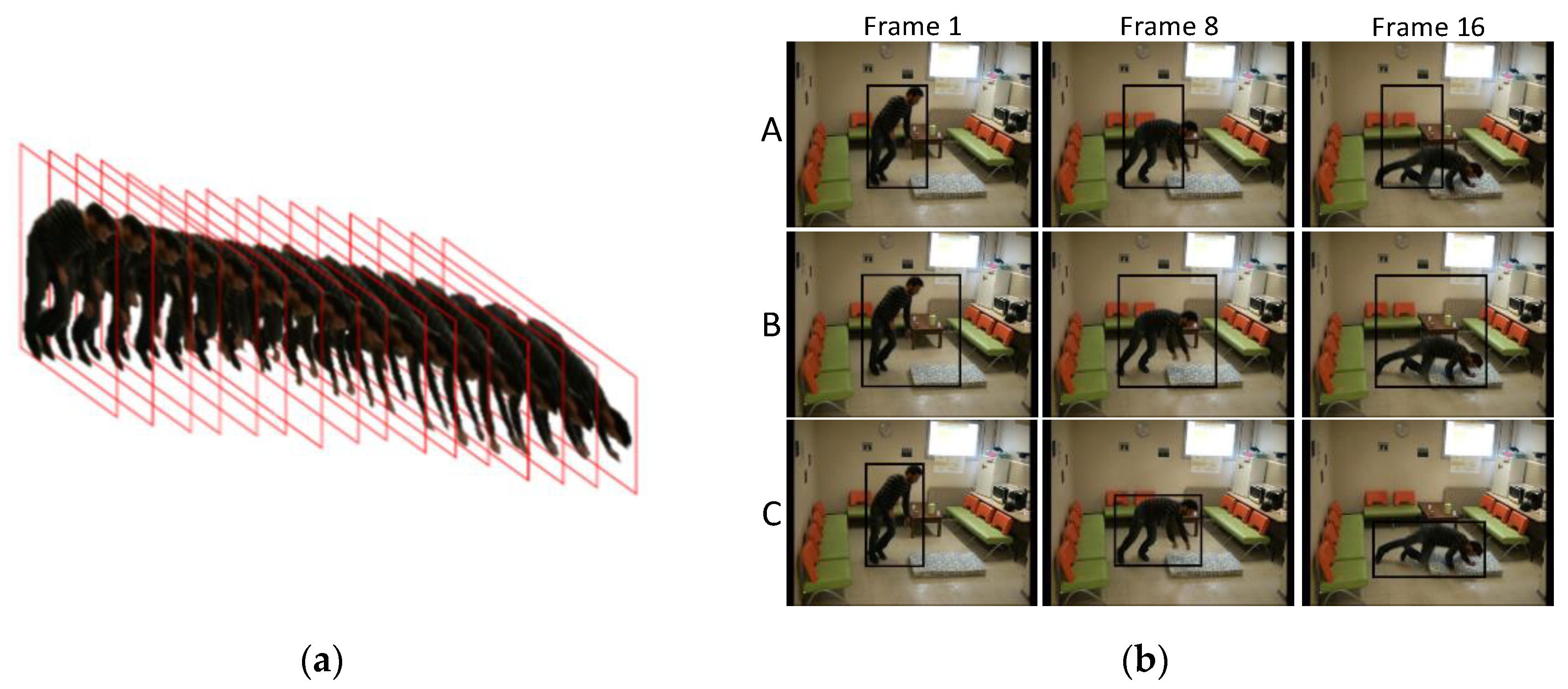 Electronics 10 00898 g002