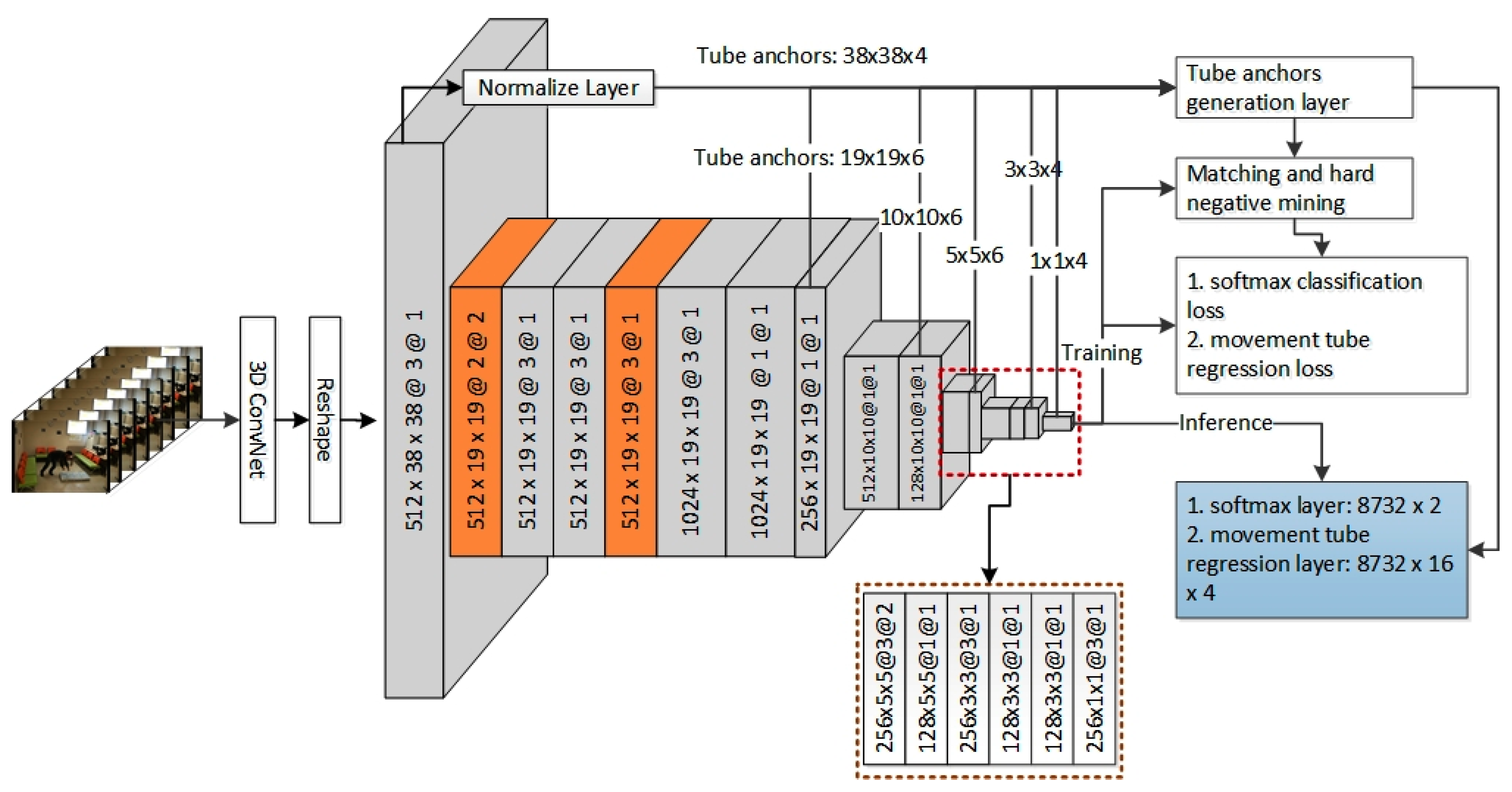 Electronics 10 00898 g003