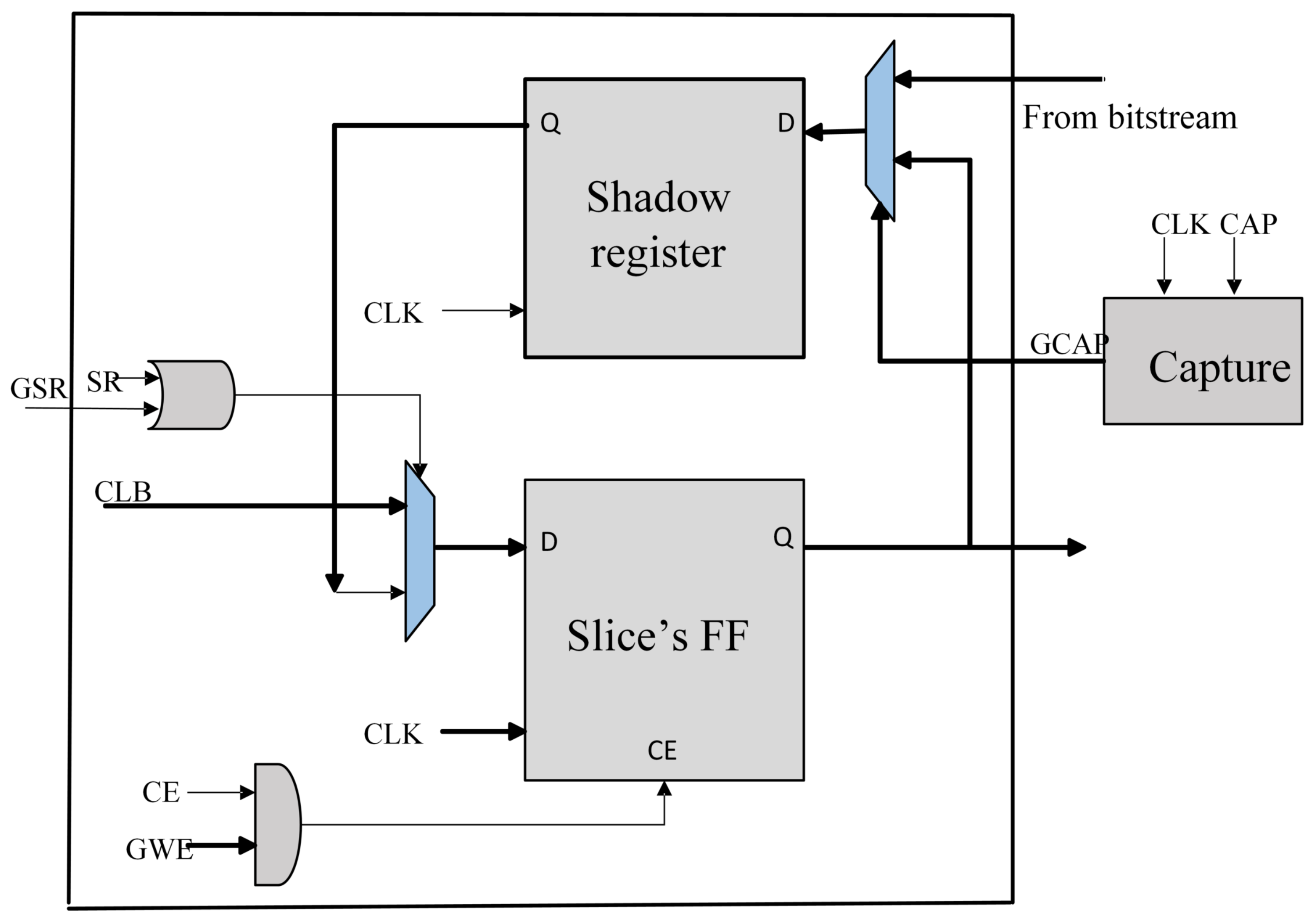 Electronics 10 00899 g003