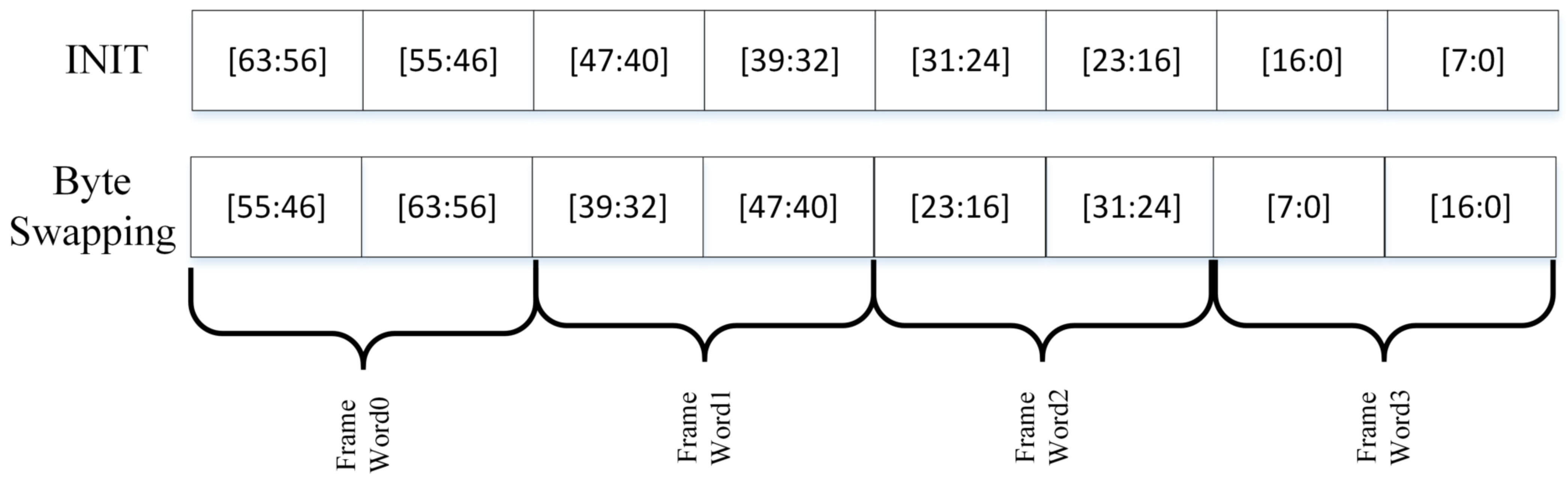 Electronics 10 00899 g006