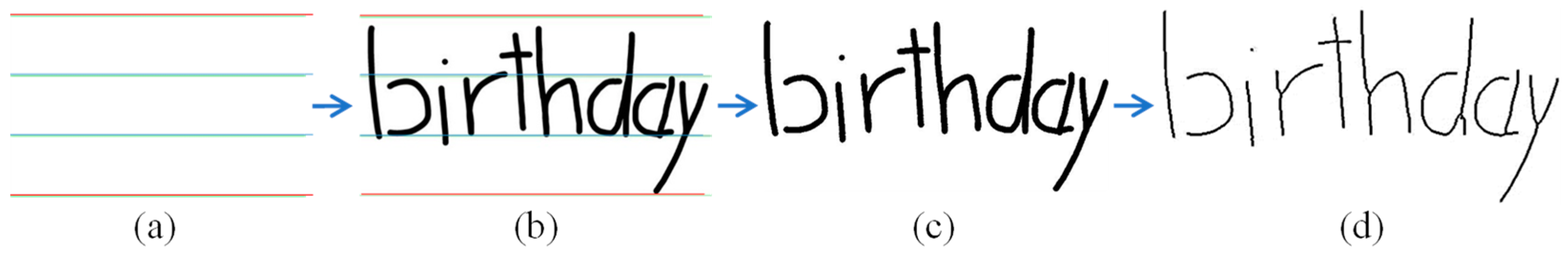 Electronics 10 00904 g003