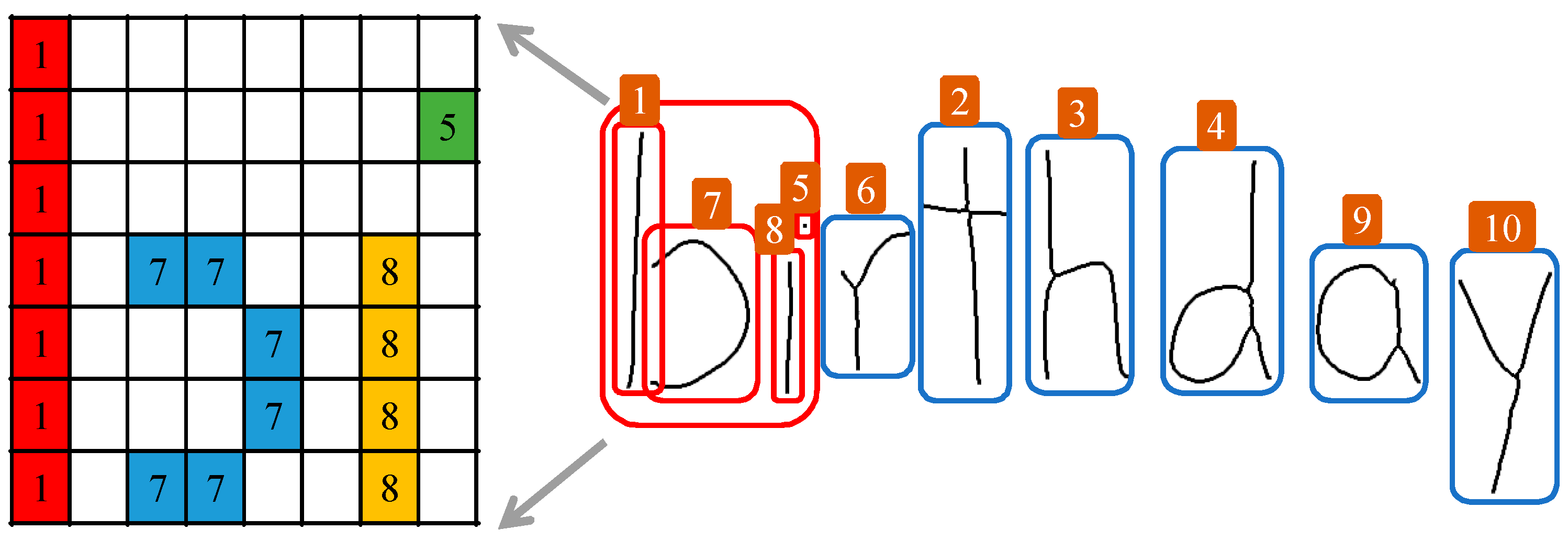 Electronics 10 00904 g004