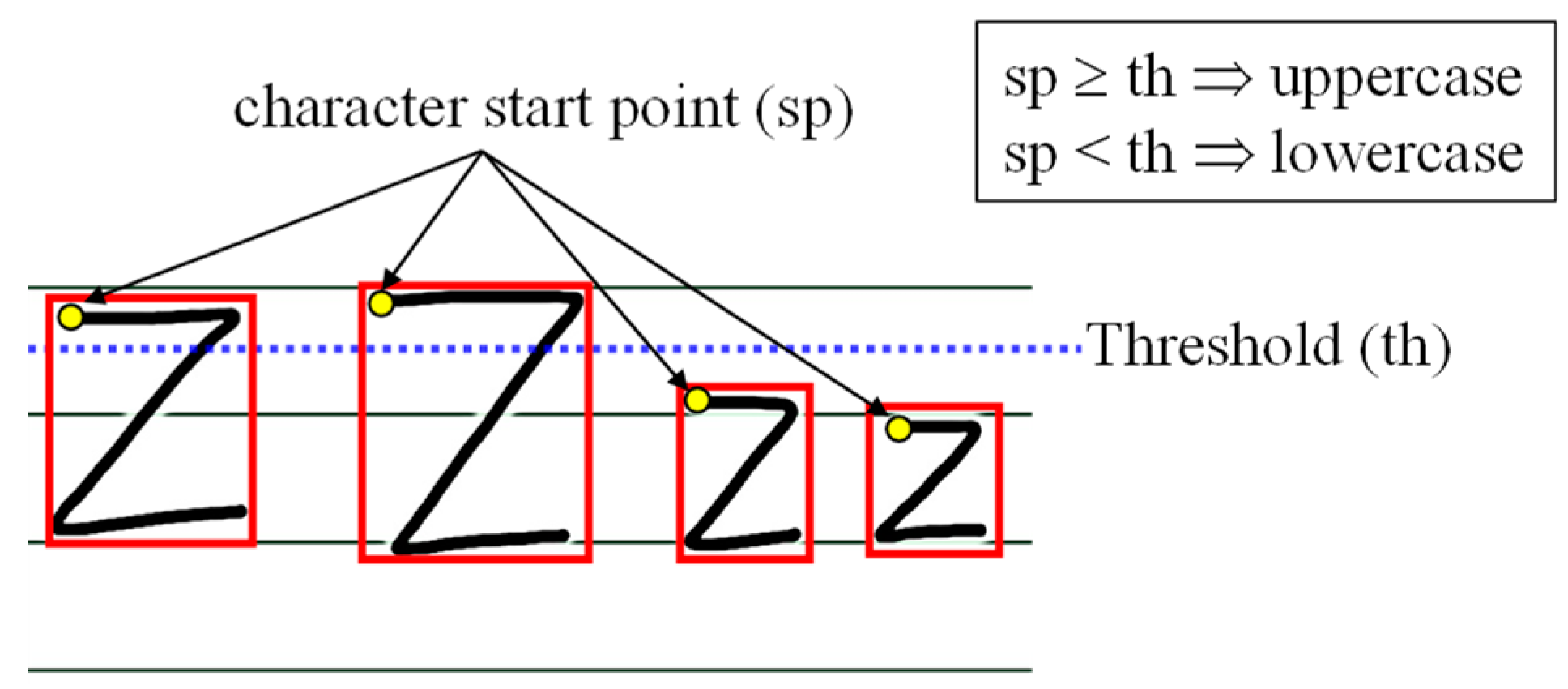 Electronics 10 00904 g012