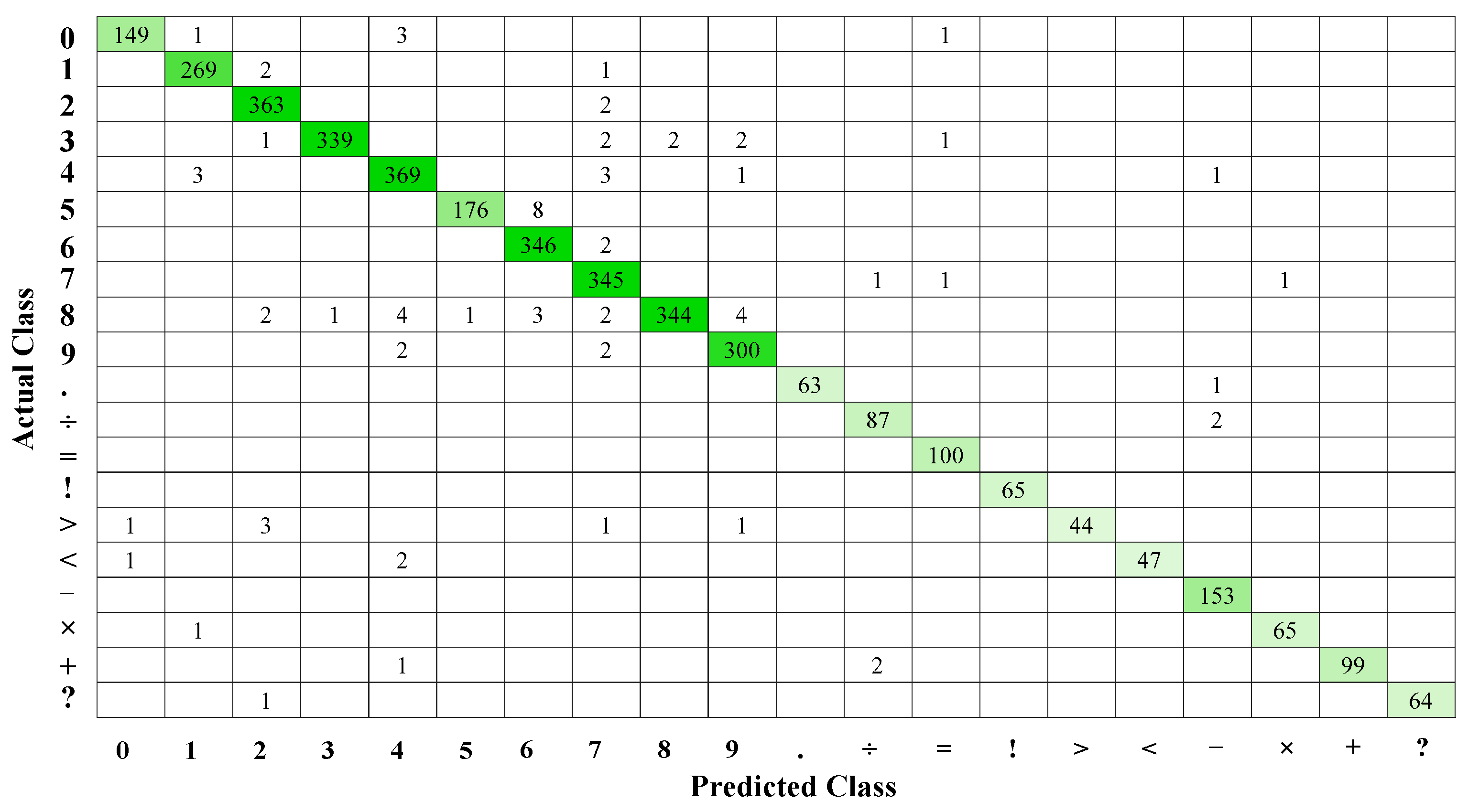 Electronics 10 00904 g014