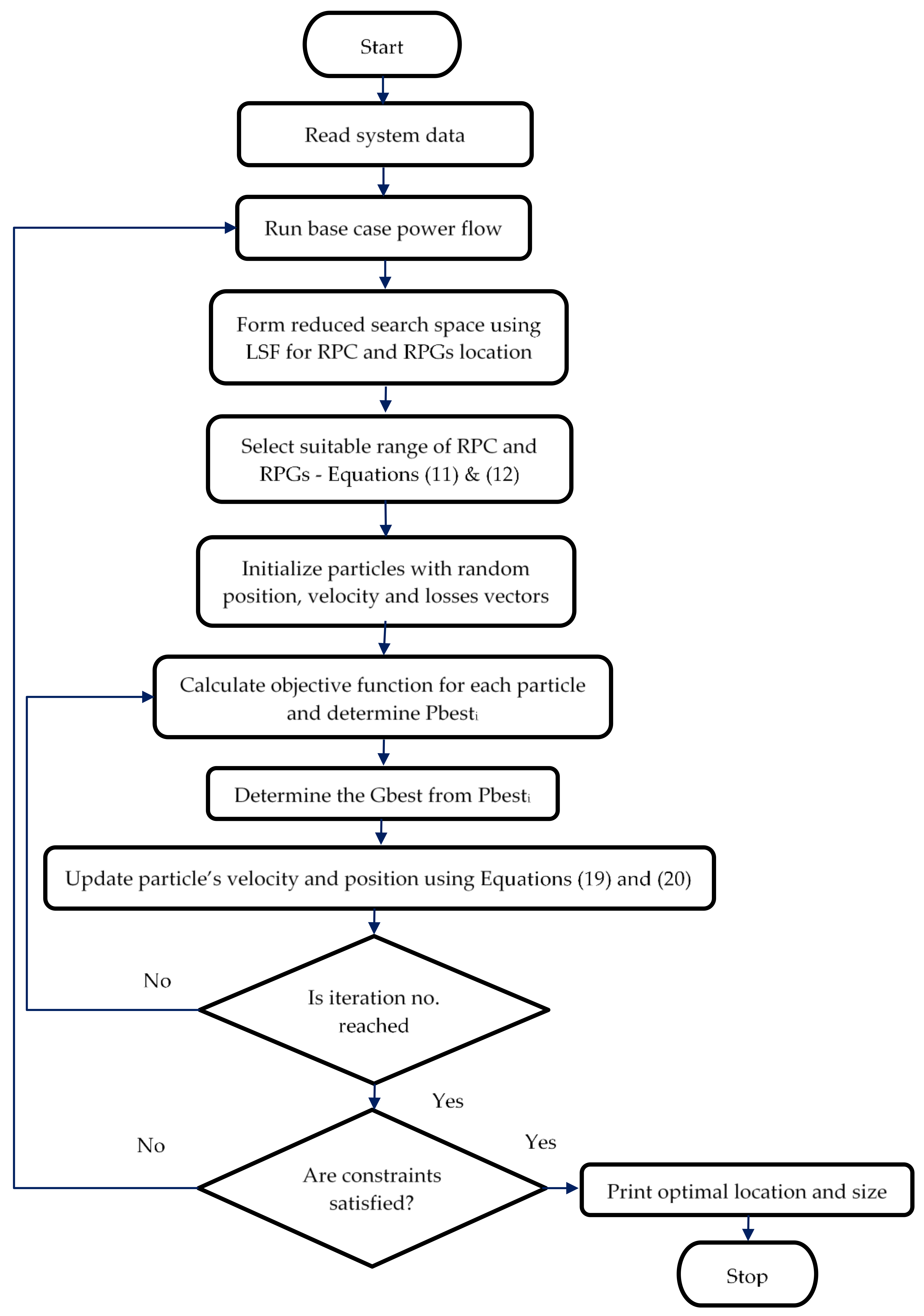 Electronics 10 00912 g002 Electronics 10 00912 g002