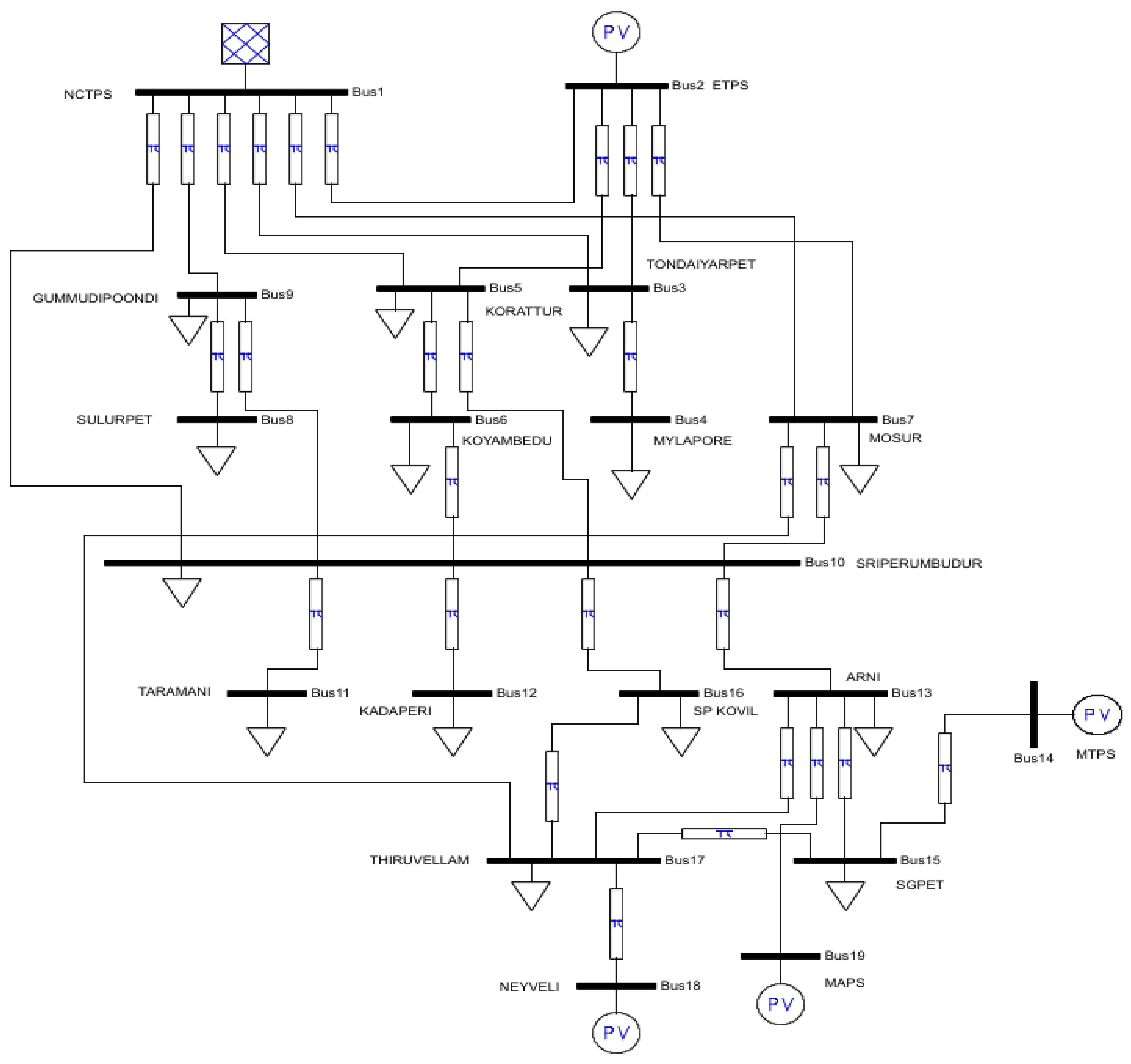 Electronics 10 00912 g003 Electronics 10 00912 g003